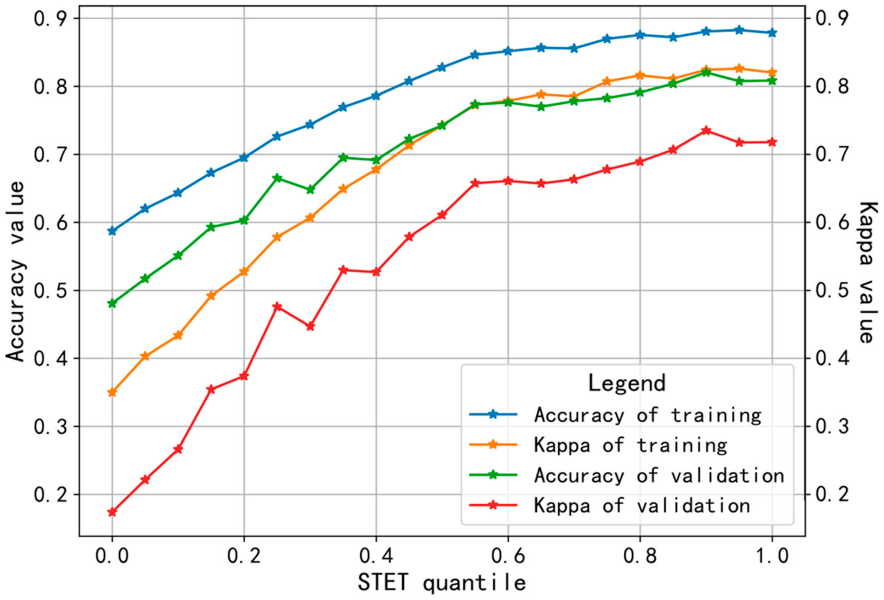 Remotesensing 12 02449 g015