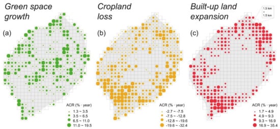 Remotesensing 12 02451 g0a2 Remotesensing 12 02451 g0a2