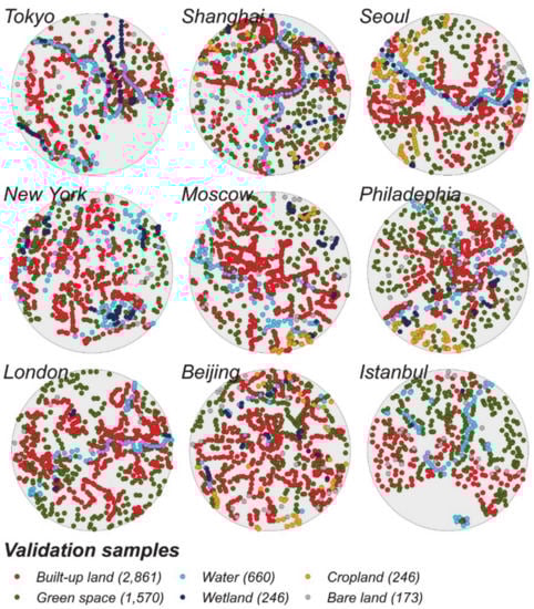 Remotesensing 12 02451 g0a3 Remotesensing 12 02451 g0a3