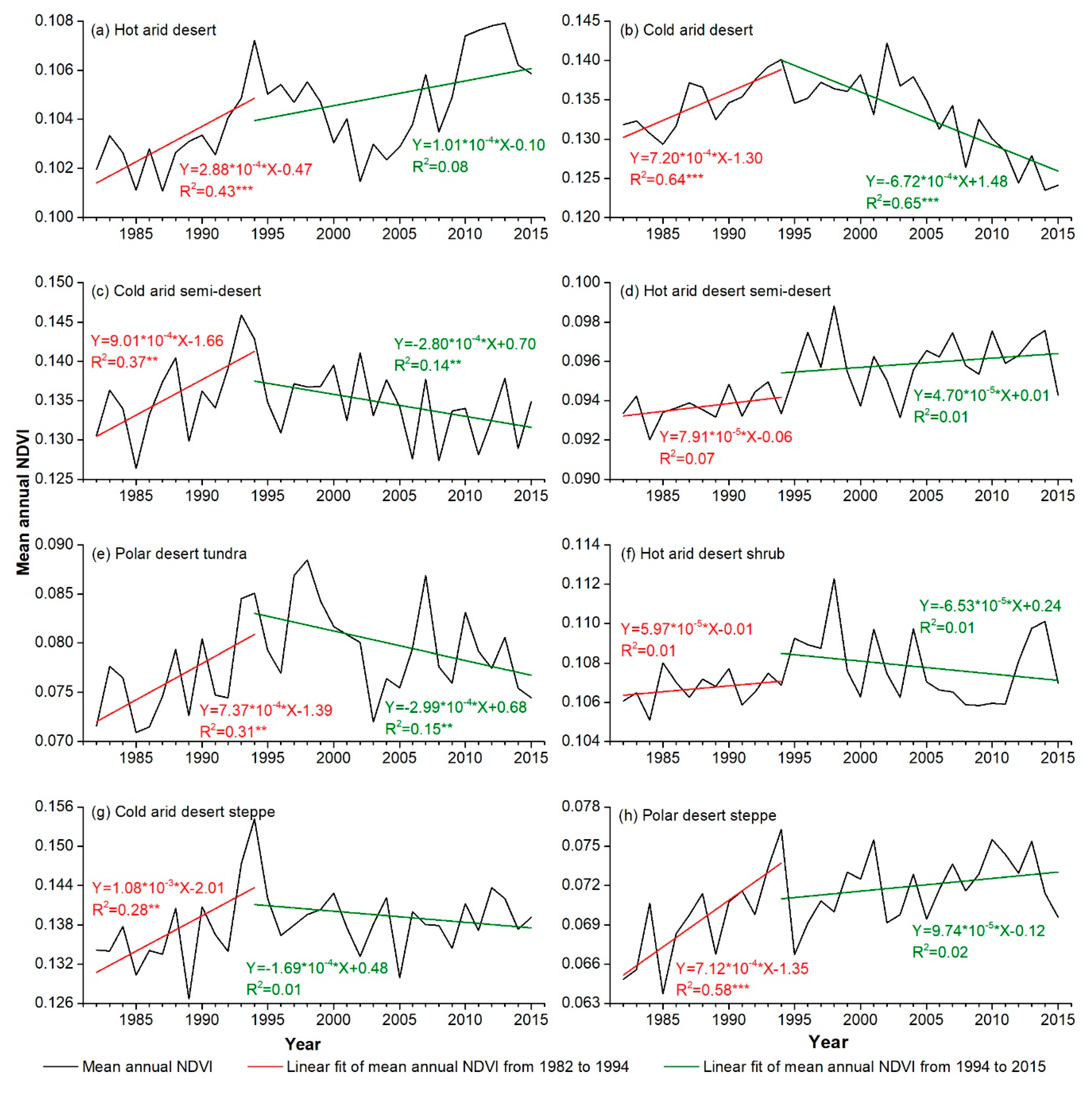 Remotesensing 12 02452 g003 Remotesensing 12 02452 g003