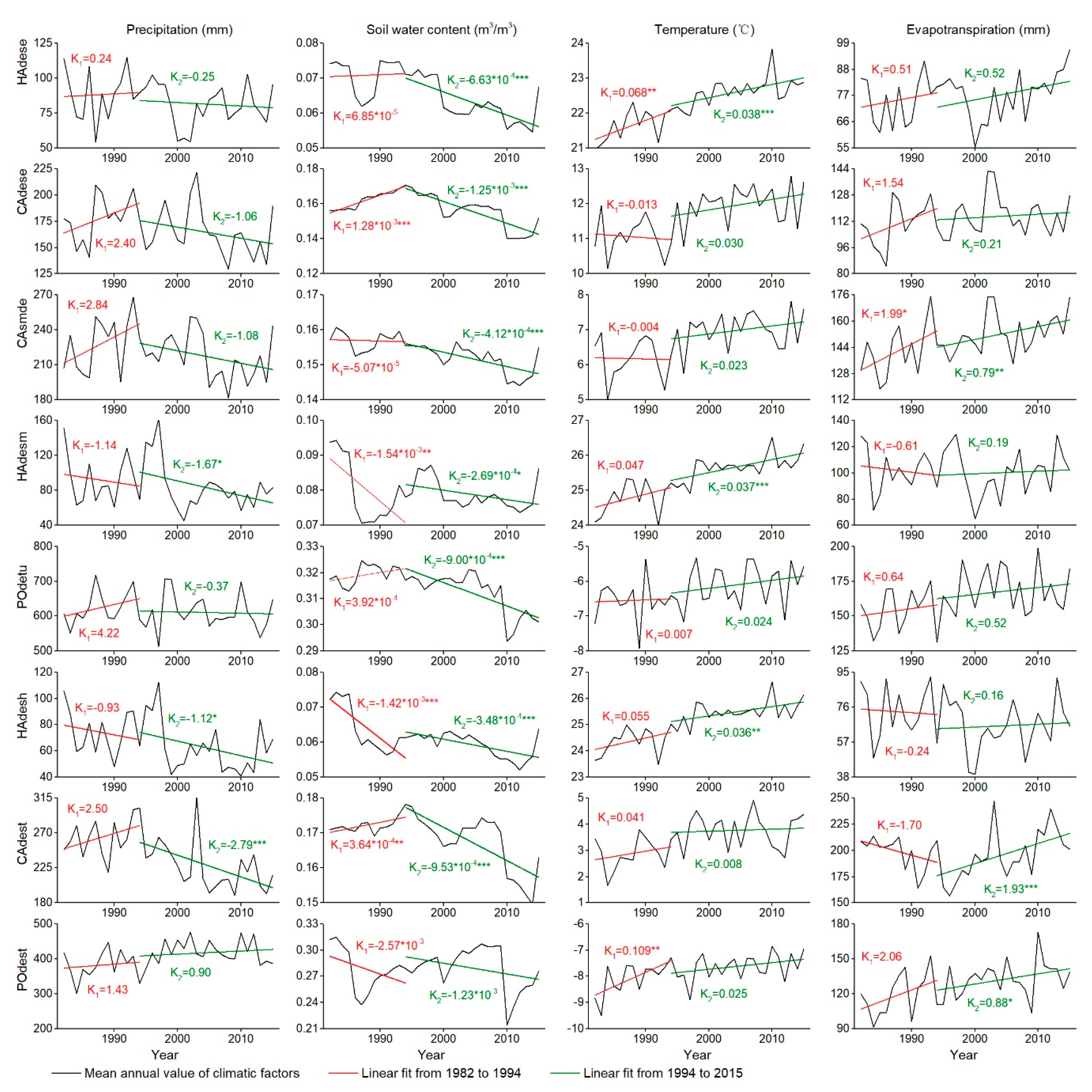 Remotesensing 12 02452 g004 Remotesensing 12 02452 g004