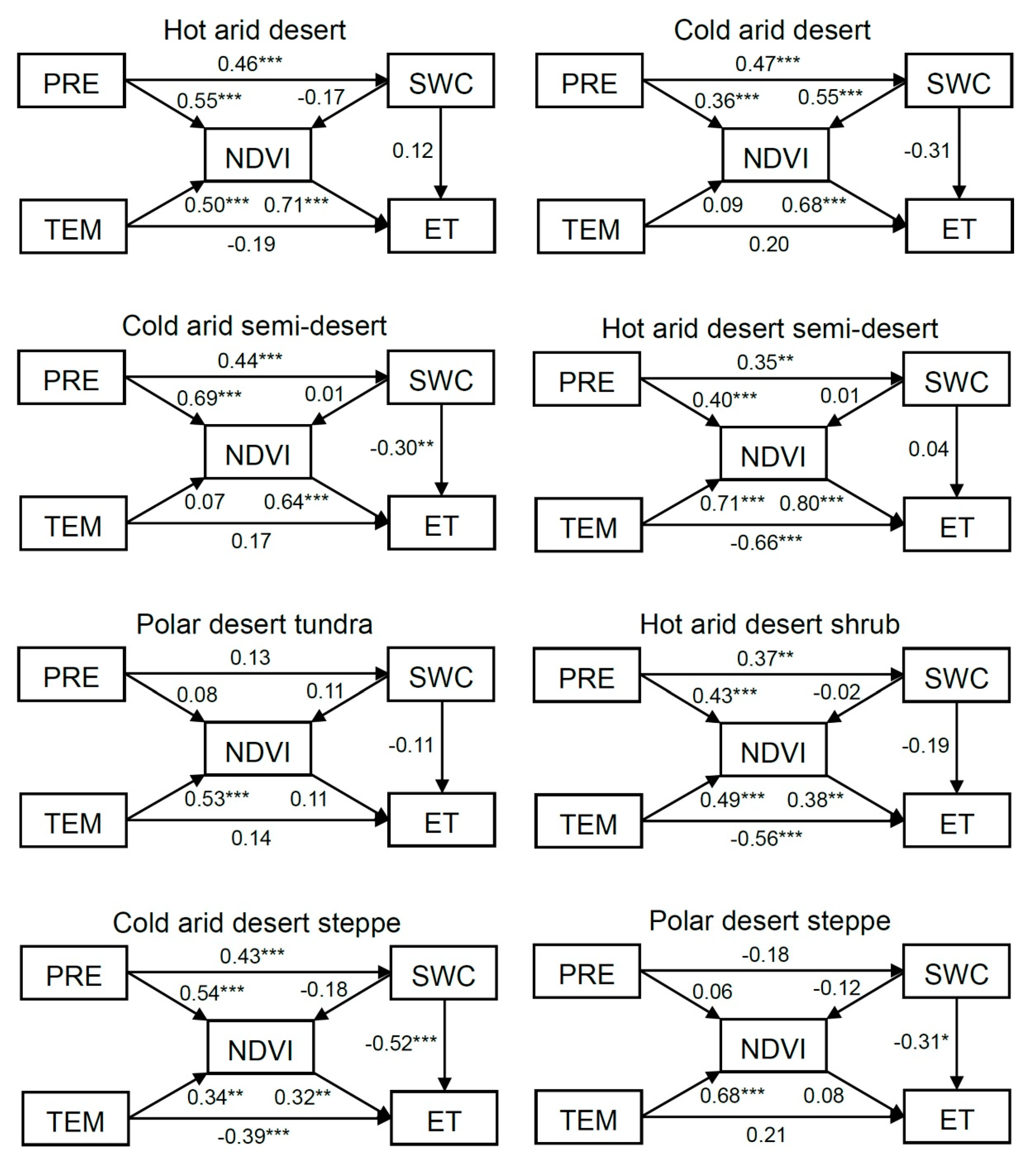 Remotesensing 12 02452 g005 Remotesensing 12 02452 g005
