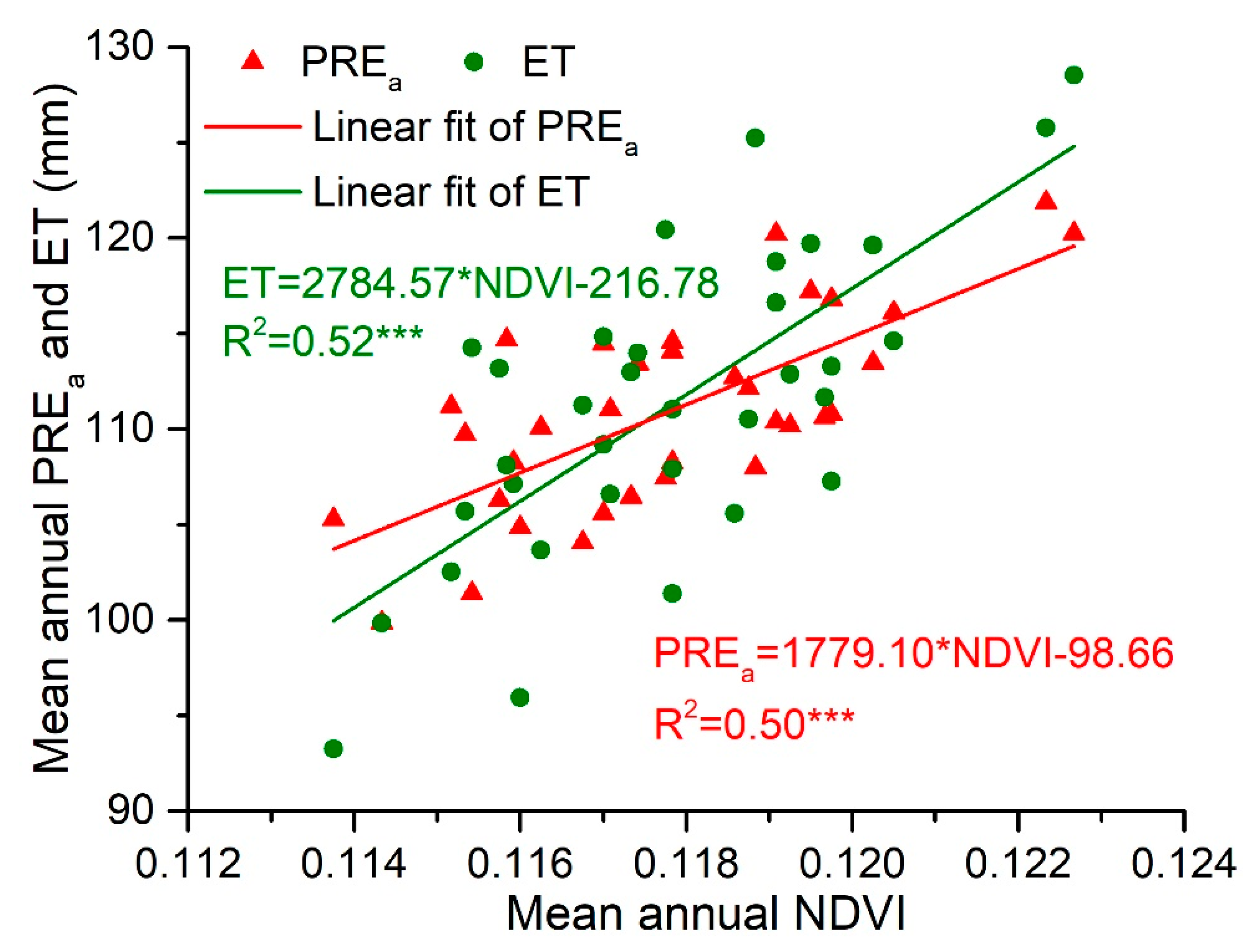 Remotesensing 12 02452 g006 Remotesensing 12 02452 g006