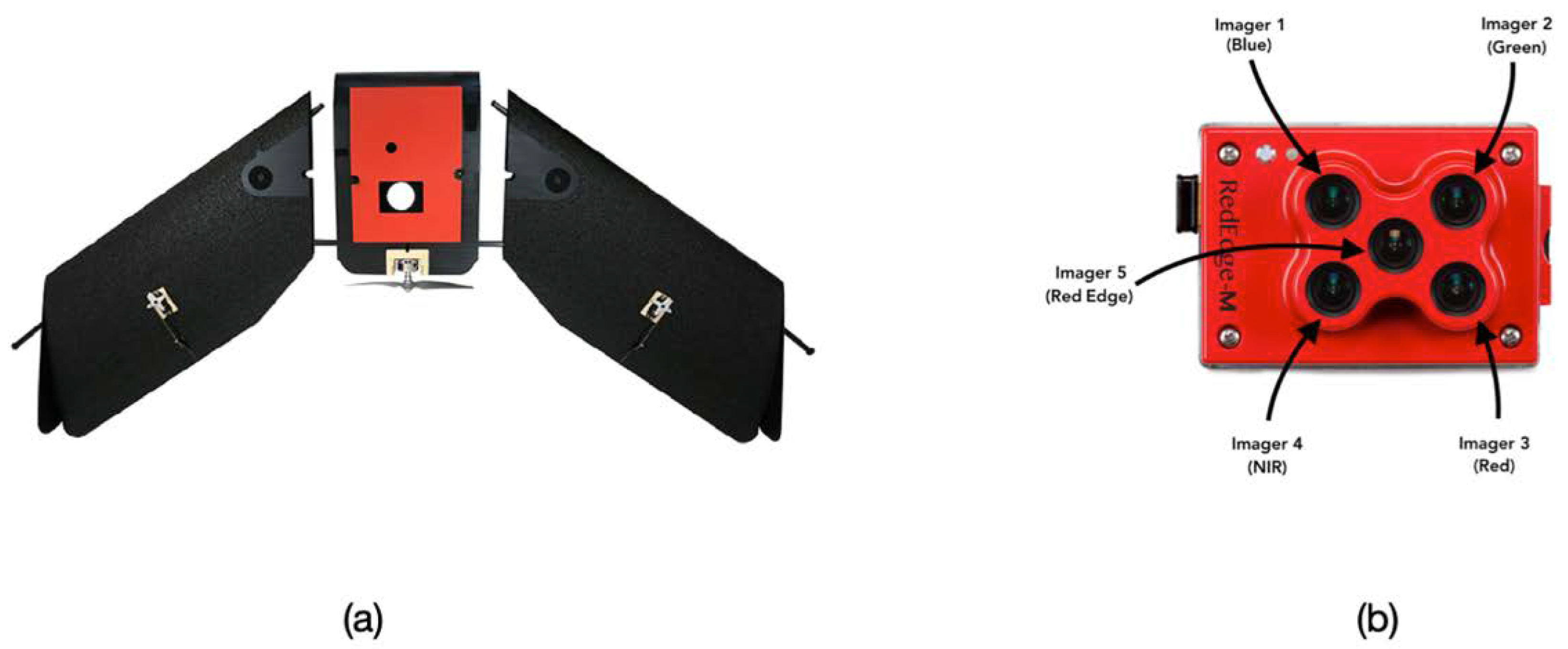 Remotesensing 12 02453 g002 Remotesensing 12 02453 g002