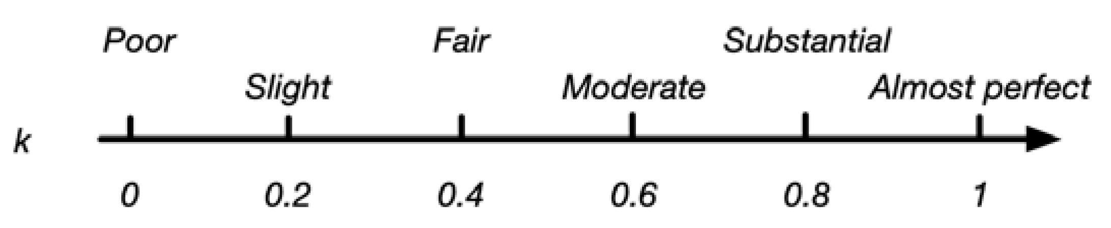 Remotesensing 12 02453 g007 Remotesensing 12 02453 g007