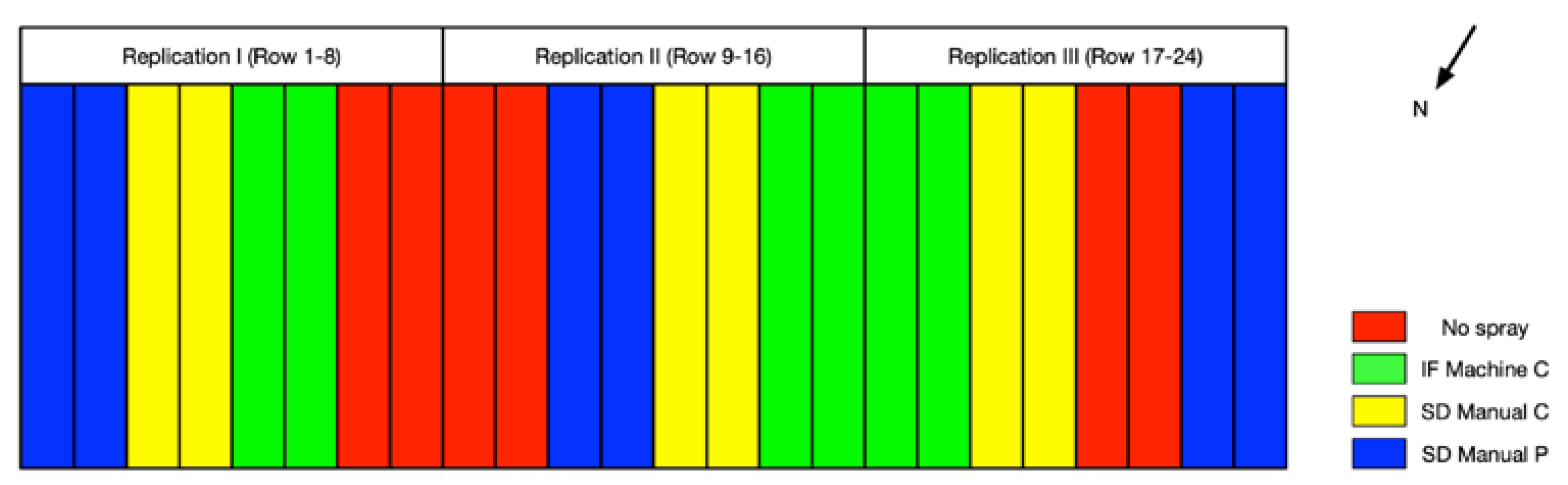 Remotesensing 12 02453 g008 Remotesensing 12 02453 g008