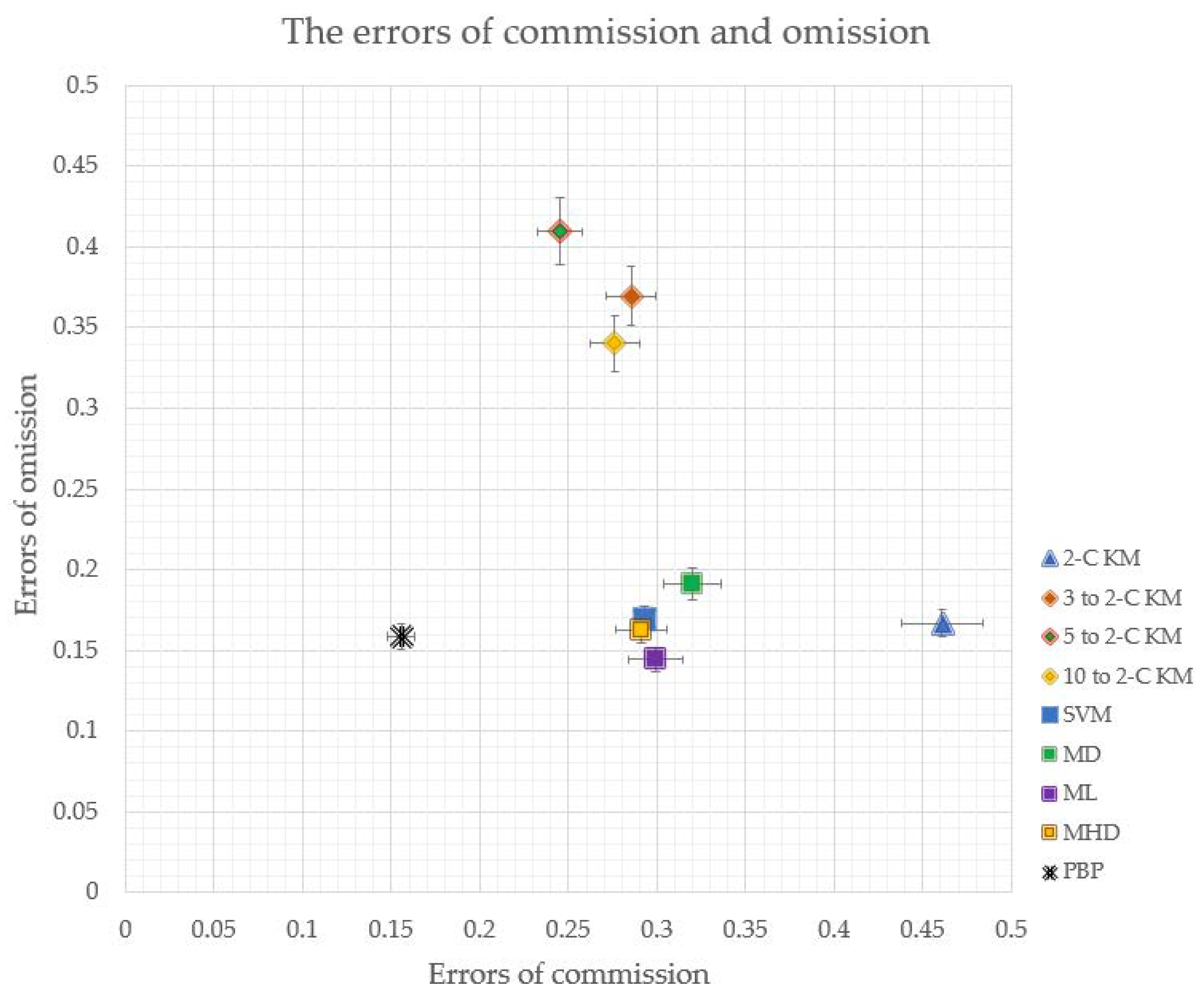 Remotesensing 12 02453 g011 Remotesensing 12 02453 g011