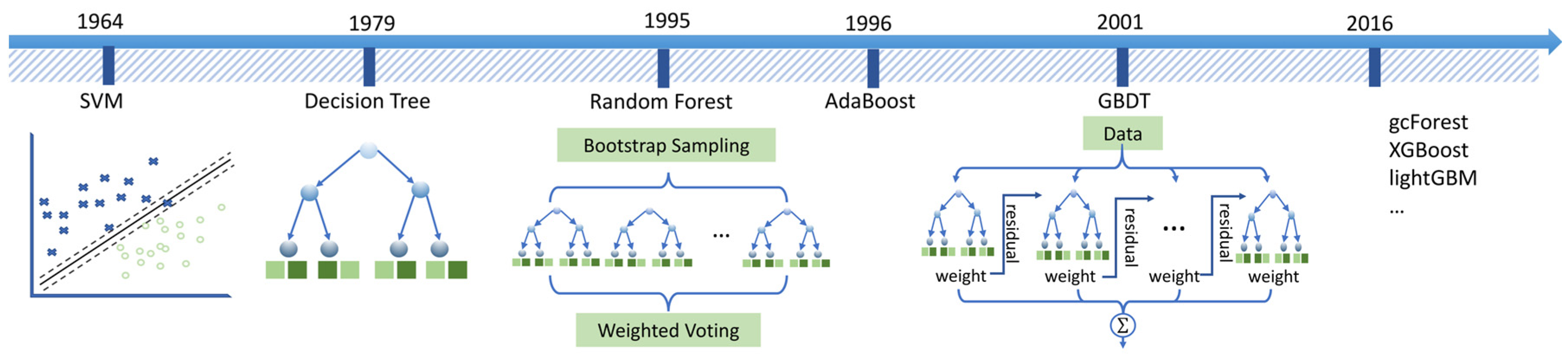 Remotesensing 12 02460 g011
