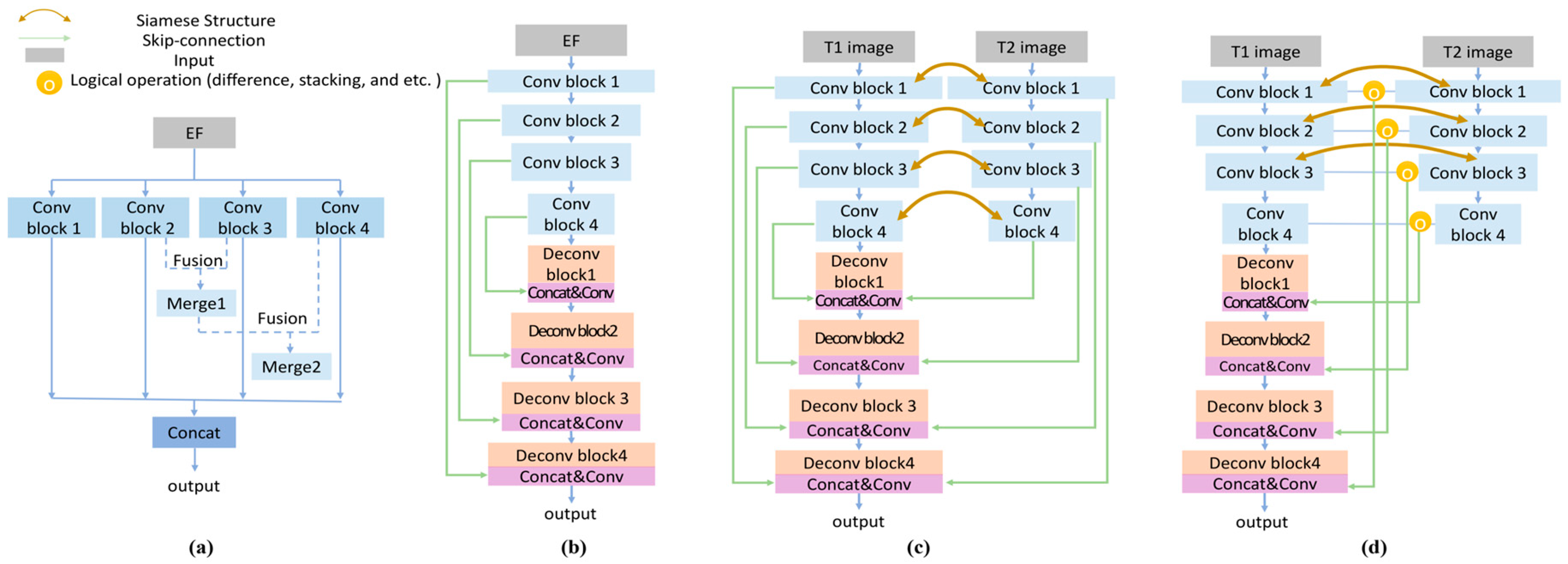 Remotesensing 12 02460 g015