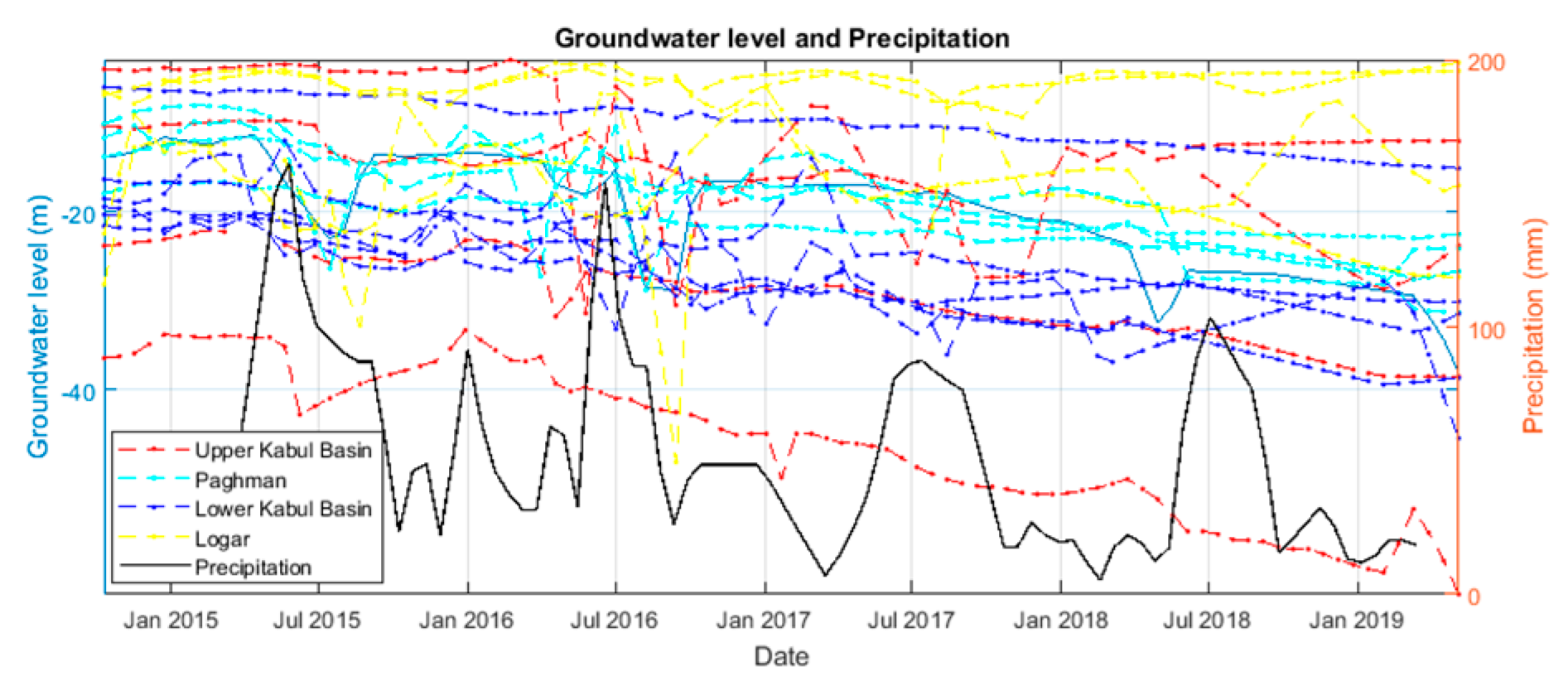 Remotesensing 12 02461 g002