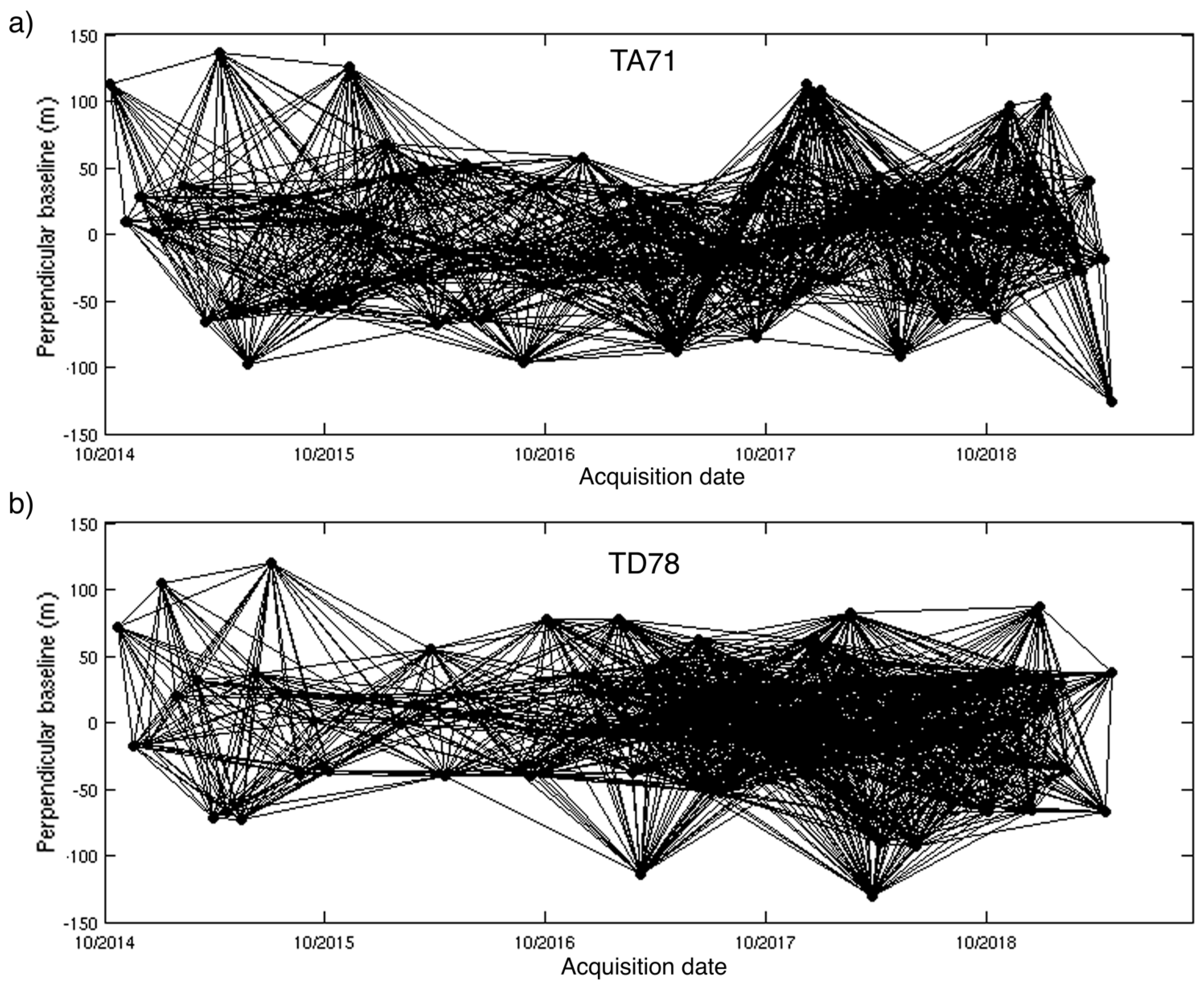 Remotesensing 12 02461 g003