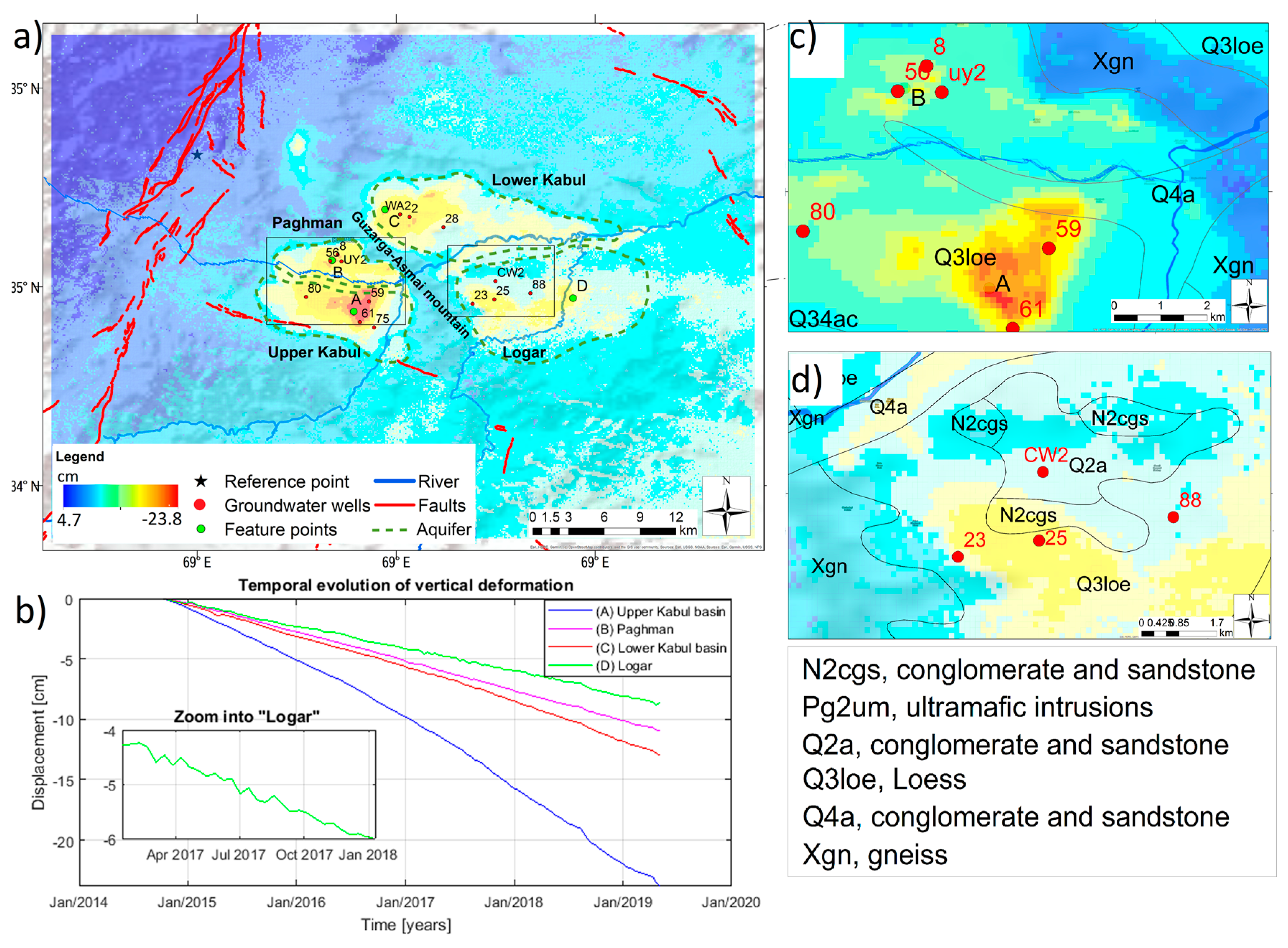 Remotesensing 12 02461 g005