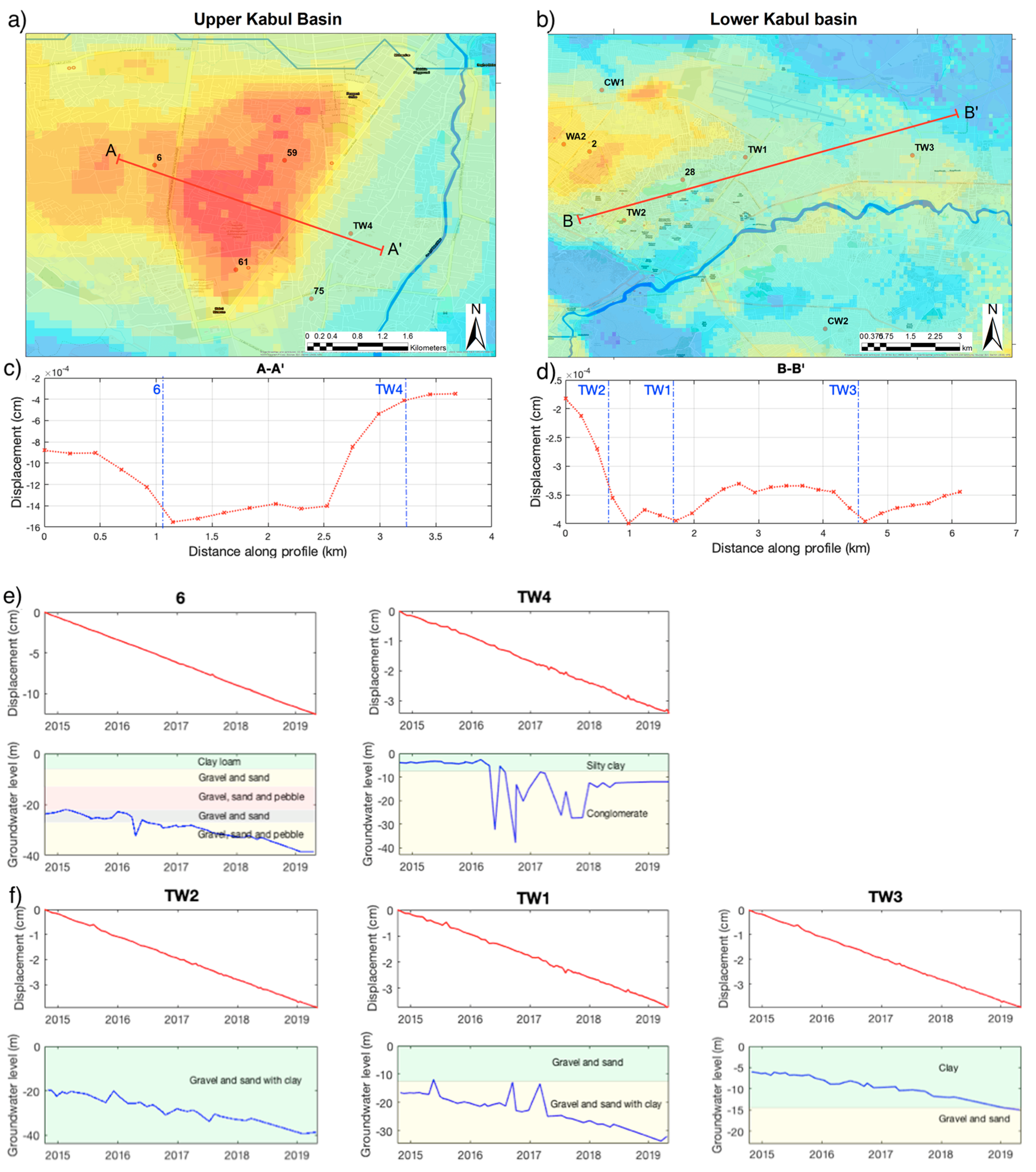 Remotesensing 12 02461 g008