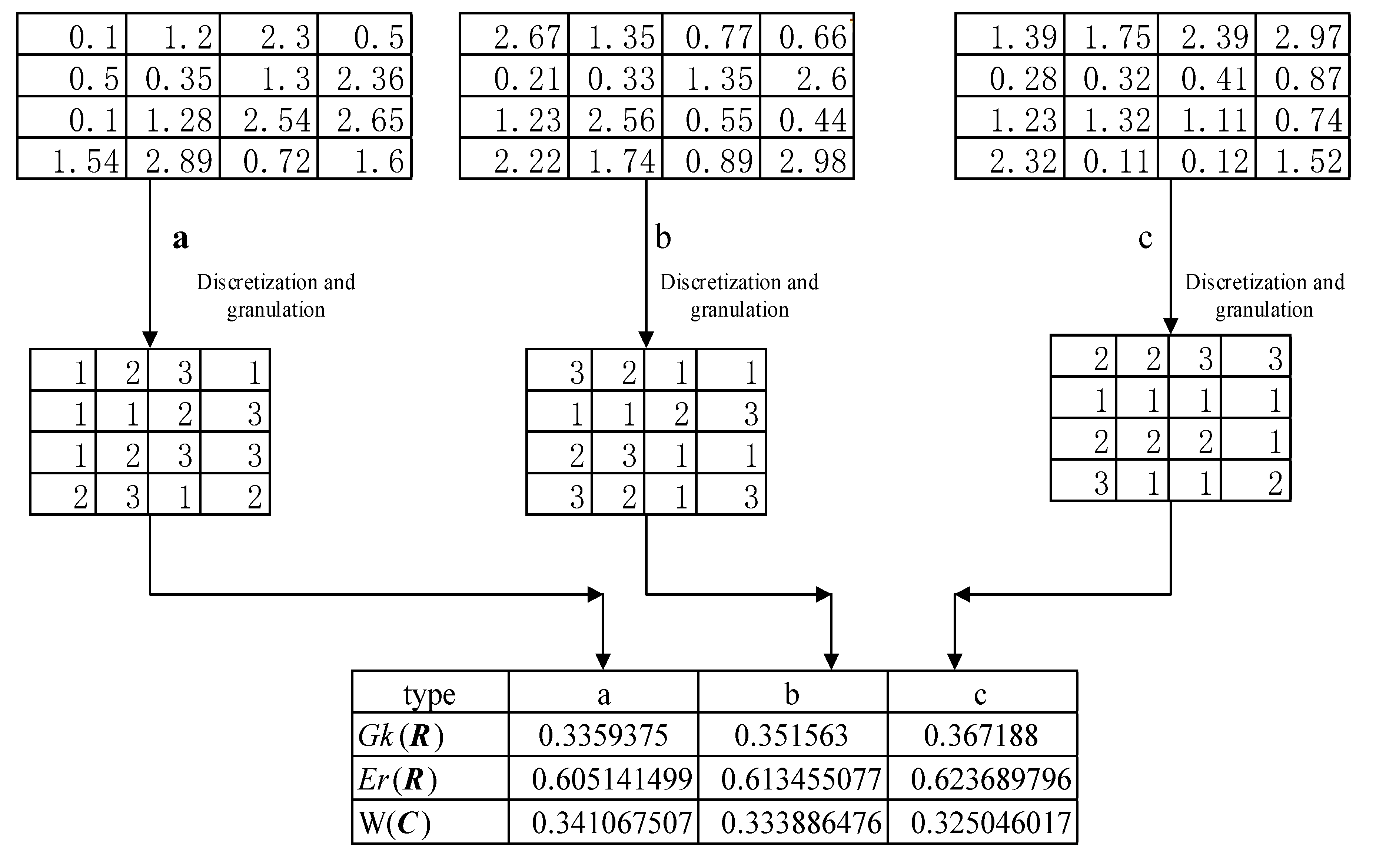 Remotesensing 12 02462 g001