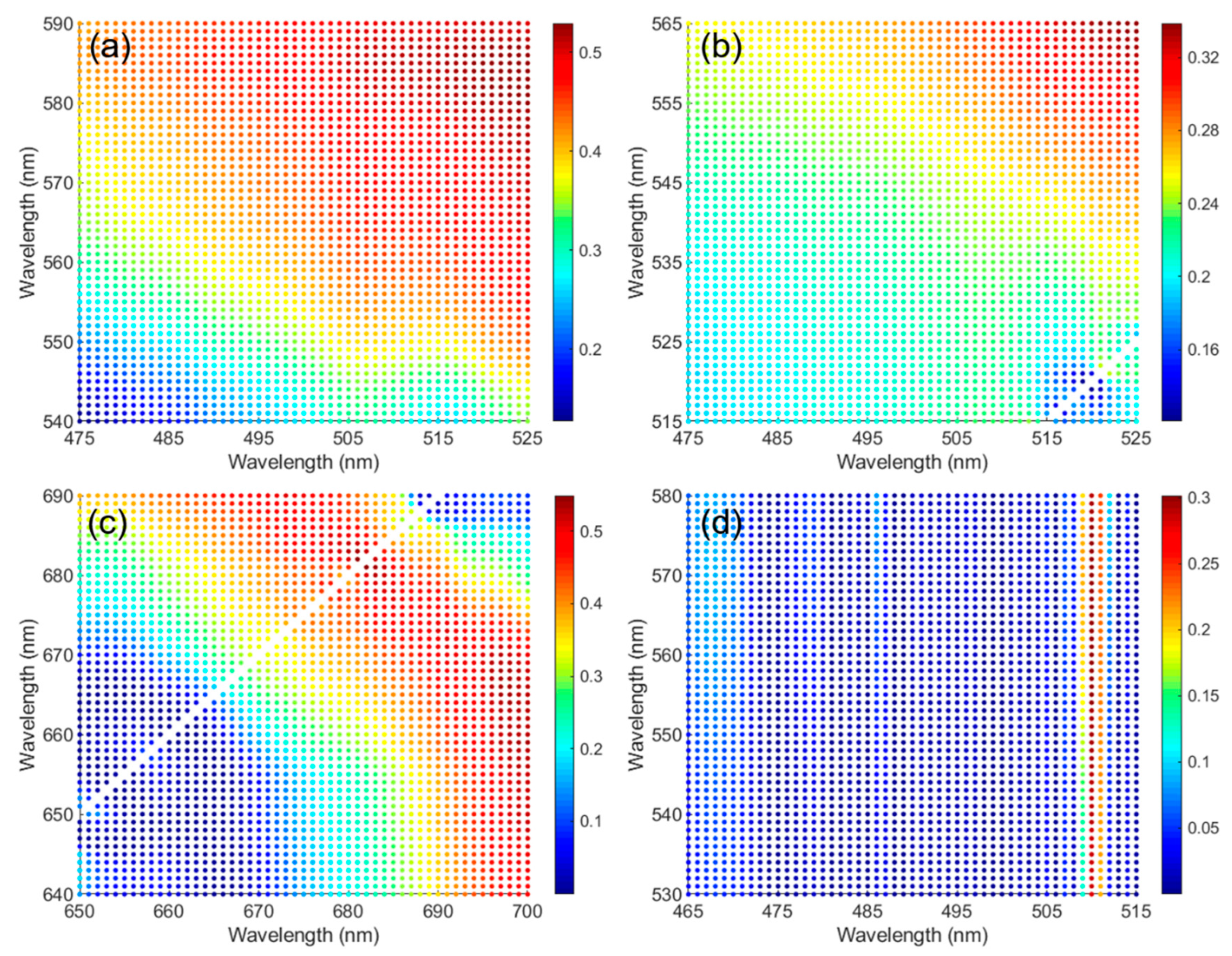 Remotesensing 12 02463 g004