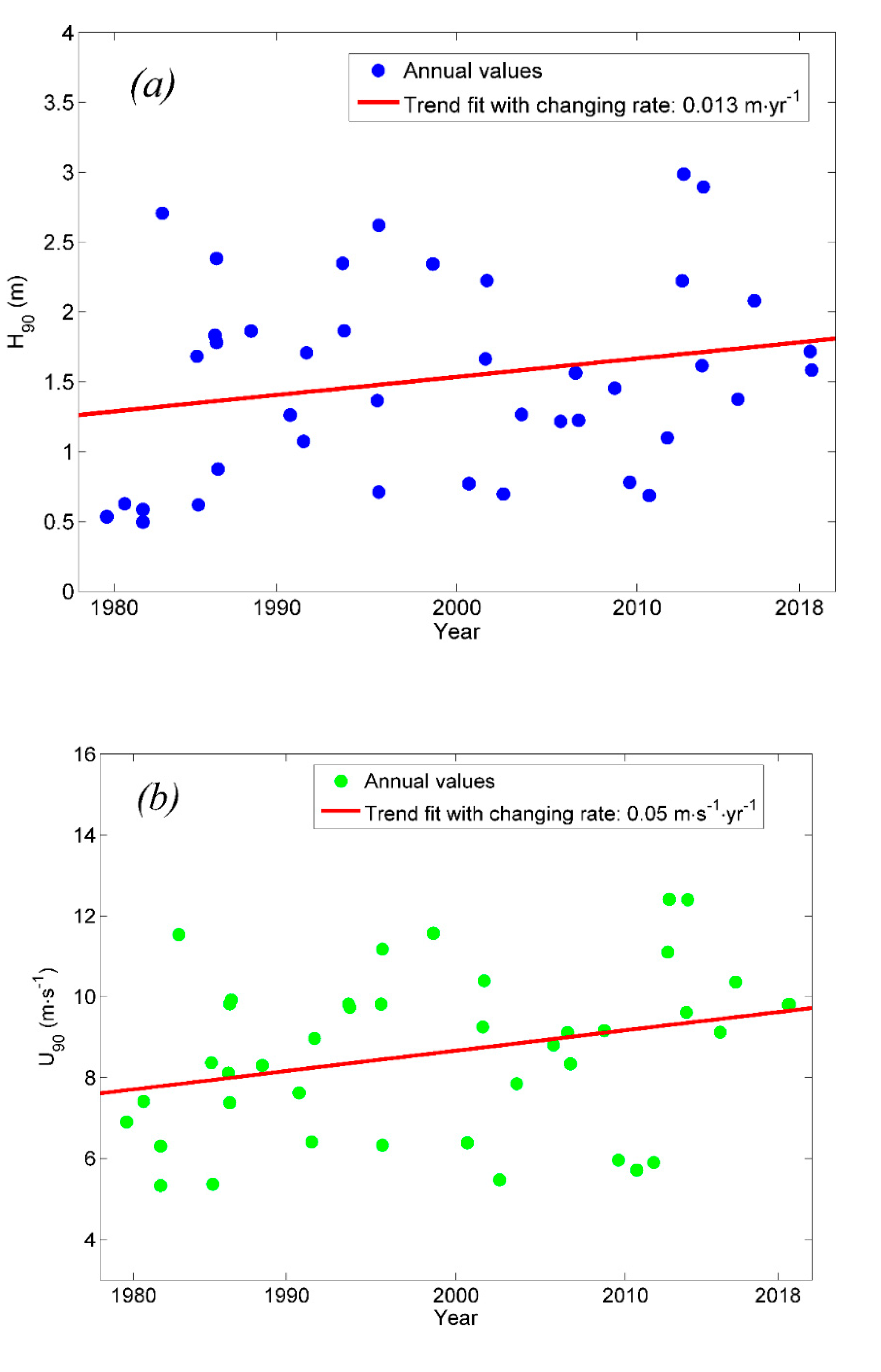 Remotesensing 12 02464 g005a