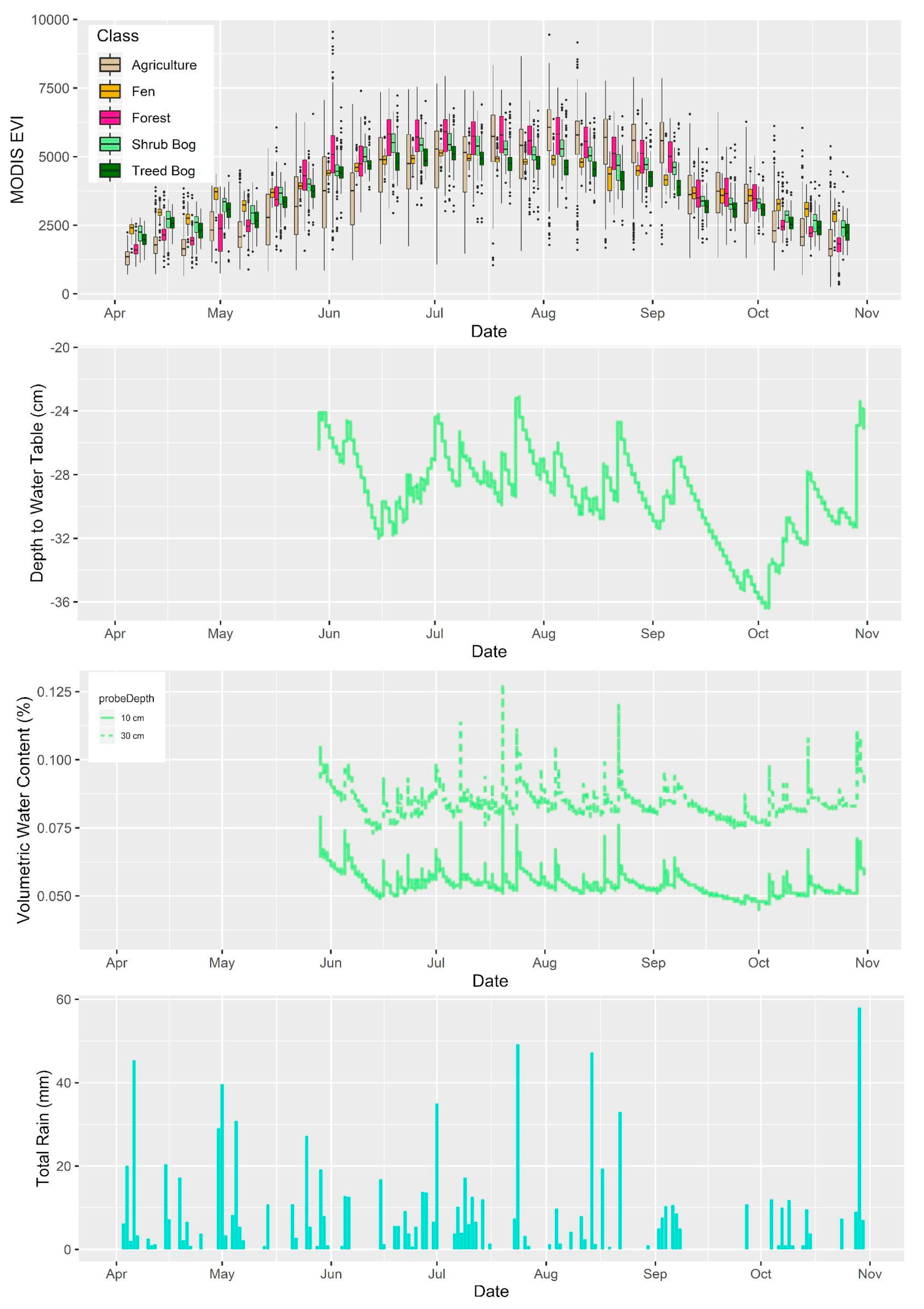 Remotesensing 12 02465 g002