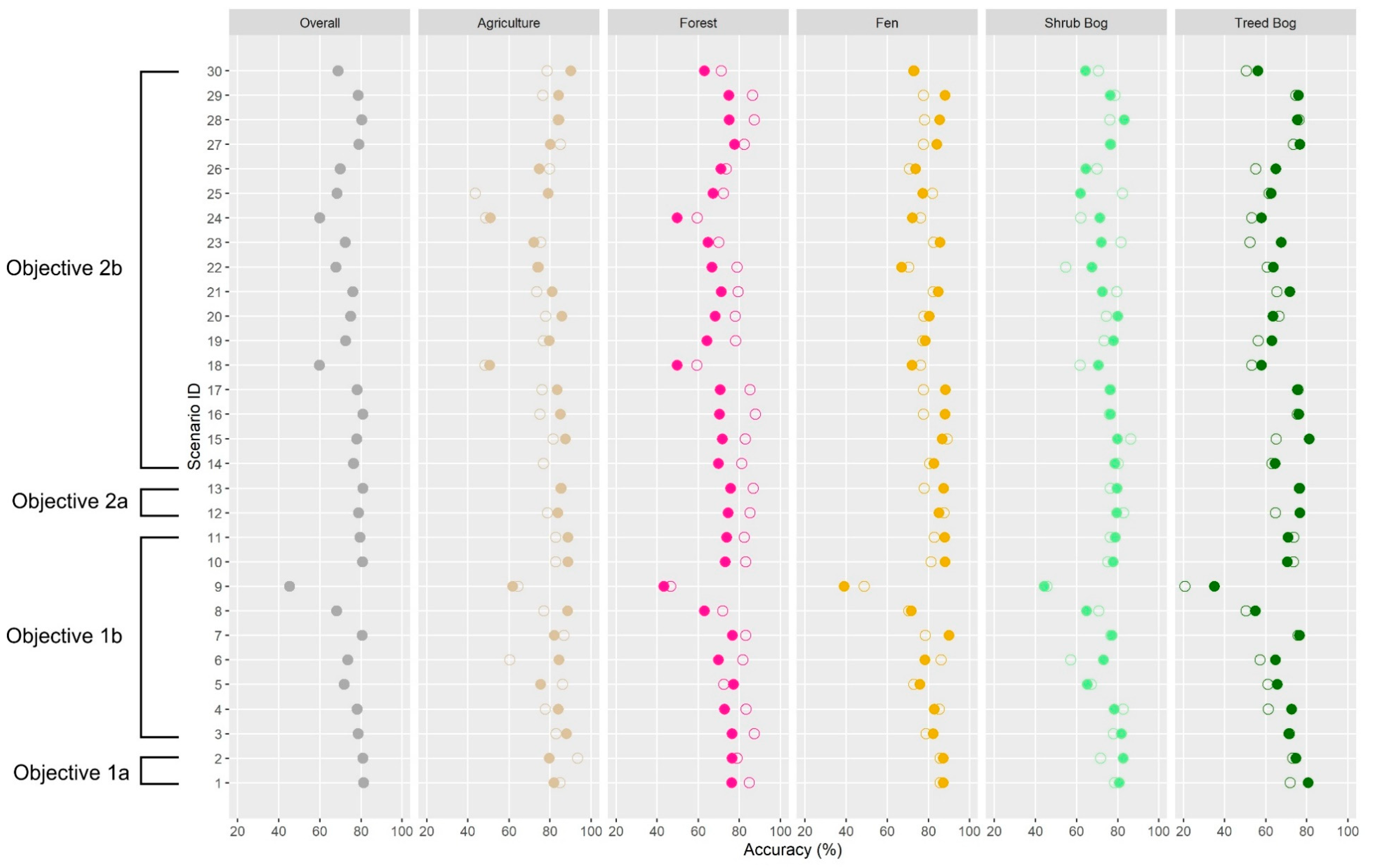 Remotesensing 12 02465 g004