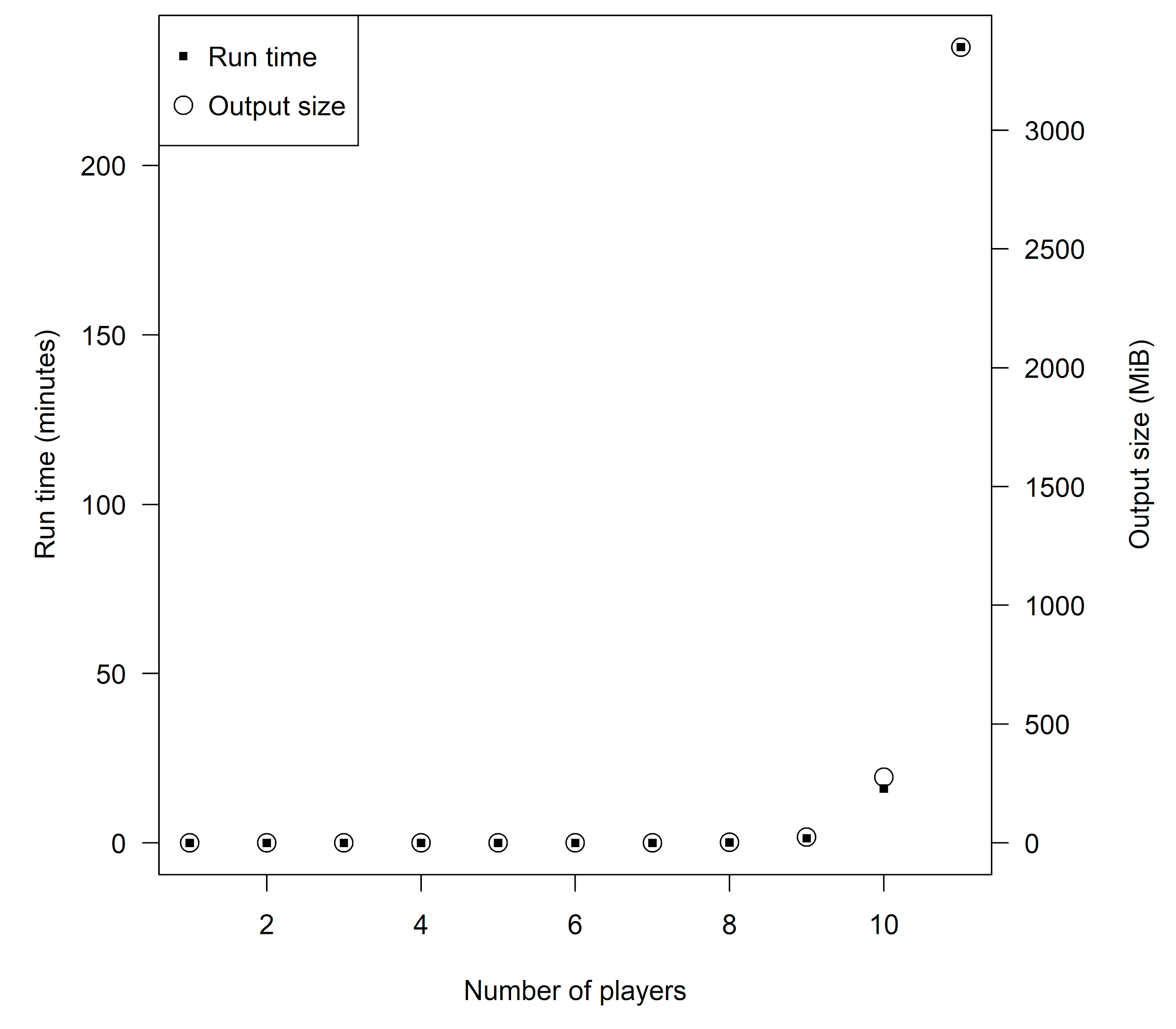 Remotesensing 12 02465 g007