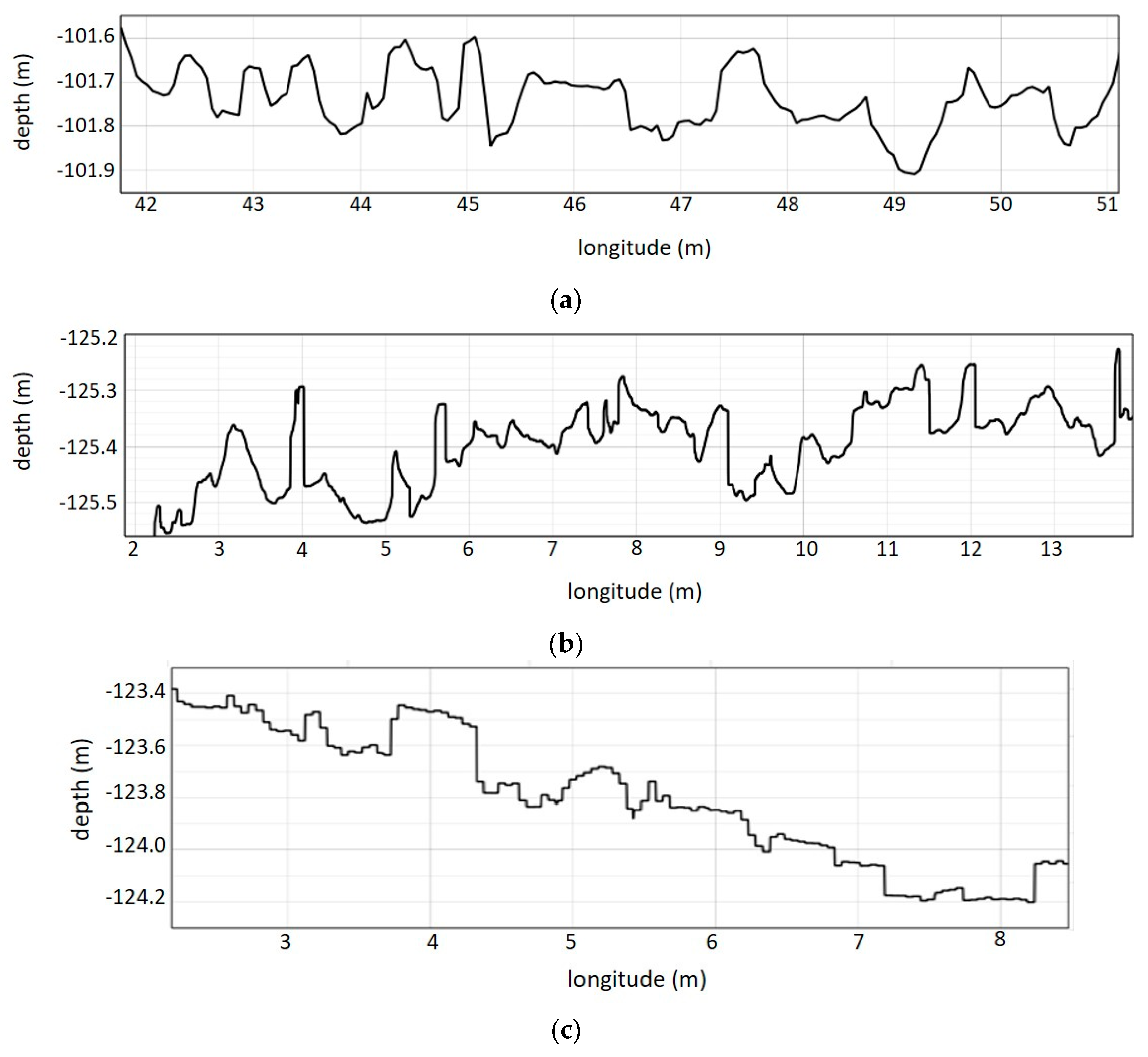 Remotesensing 12 02466 g007