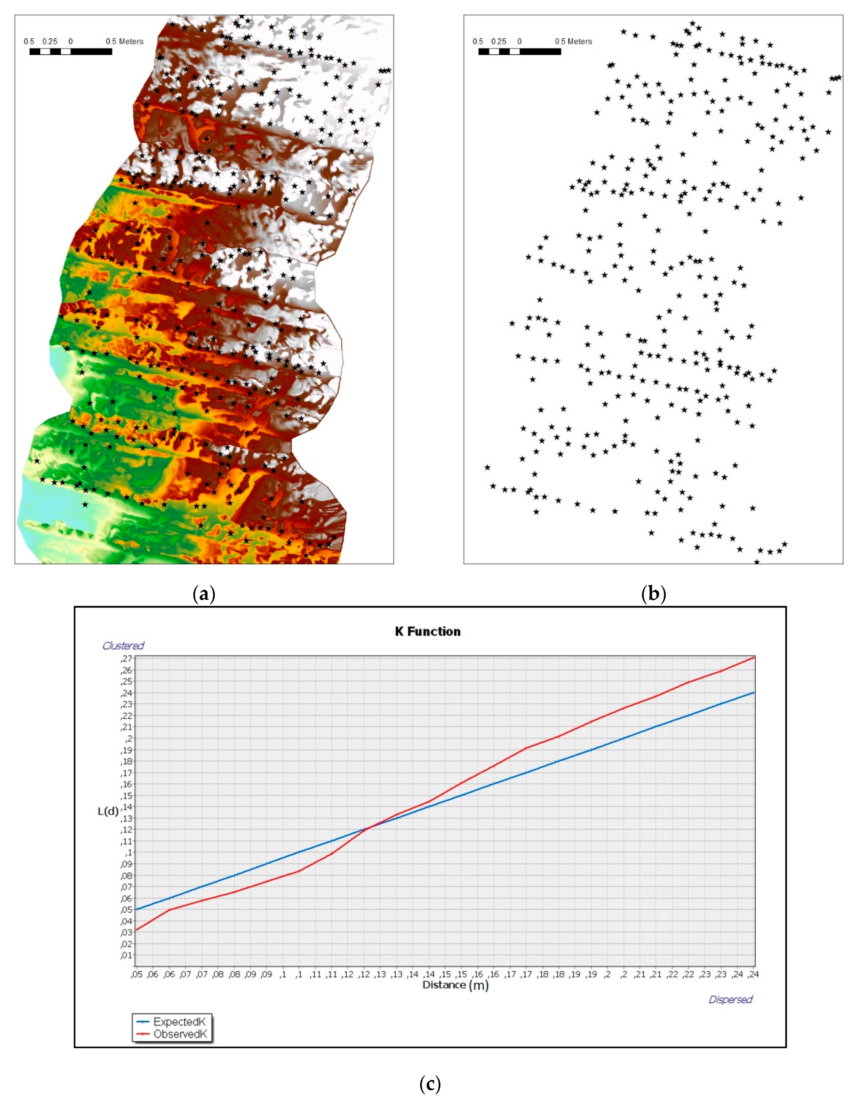 Remotesensing 12 02466 g008