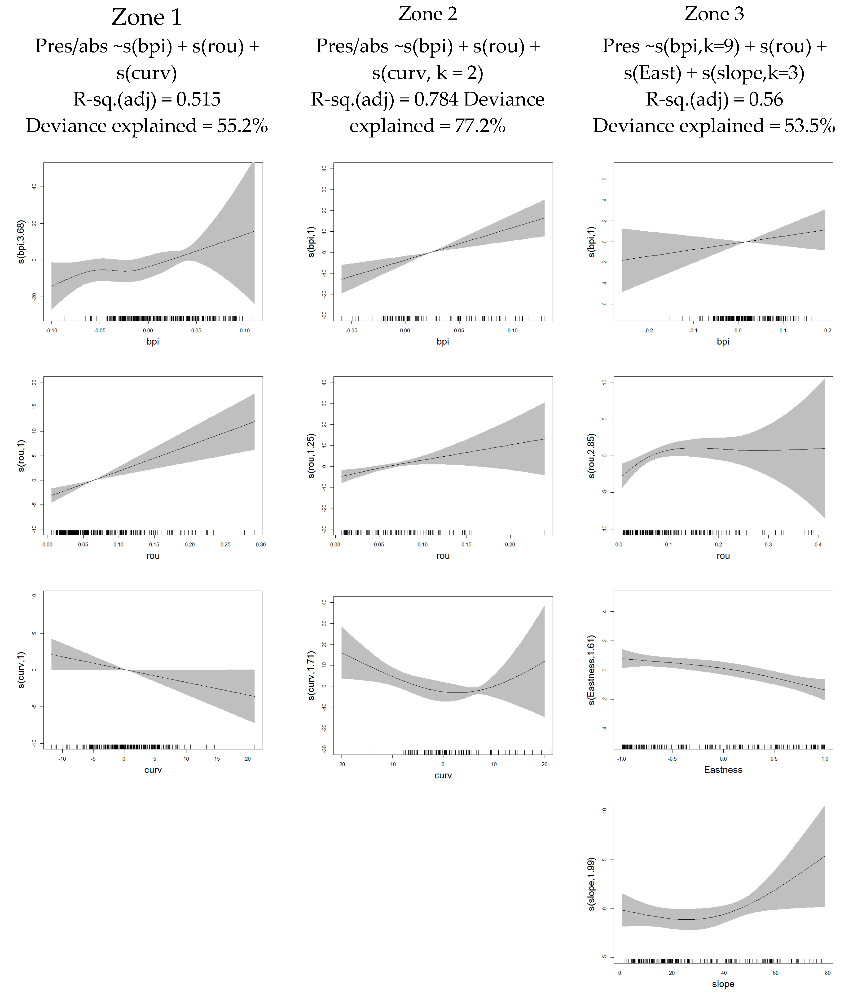 Remotesensing 12 02466 g009