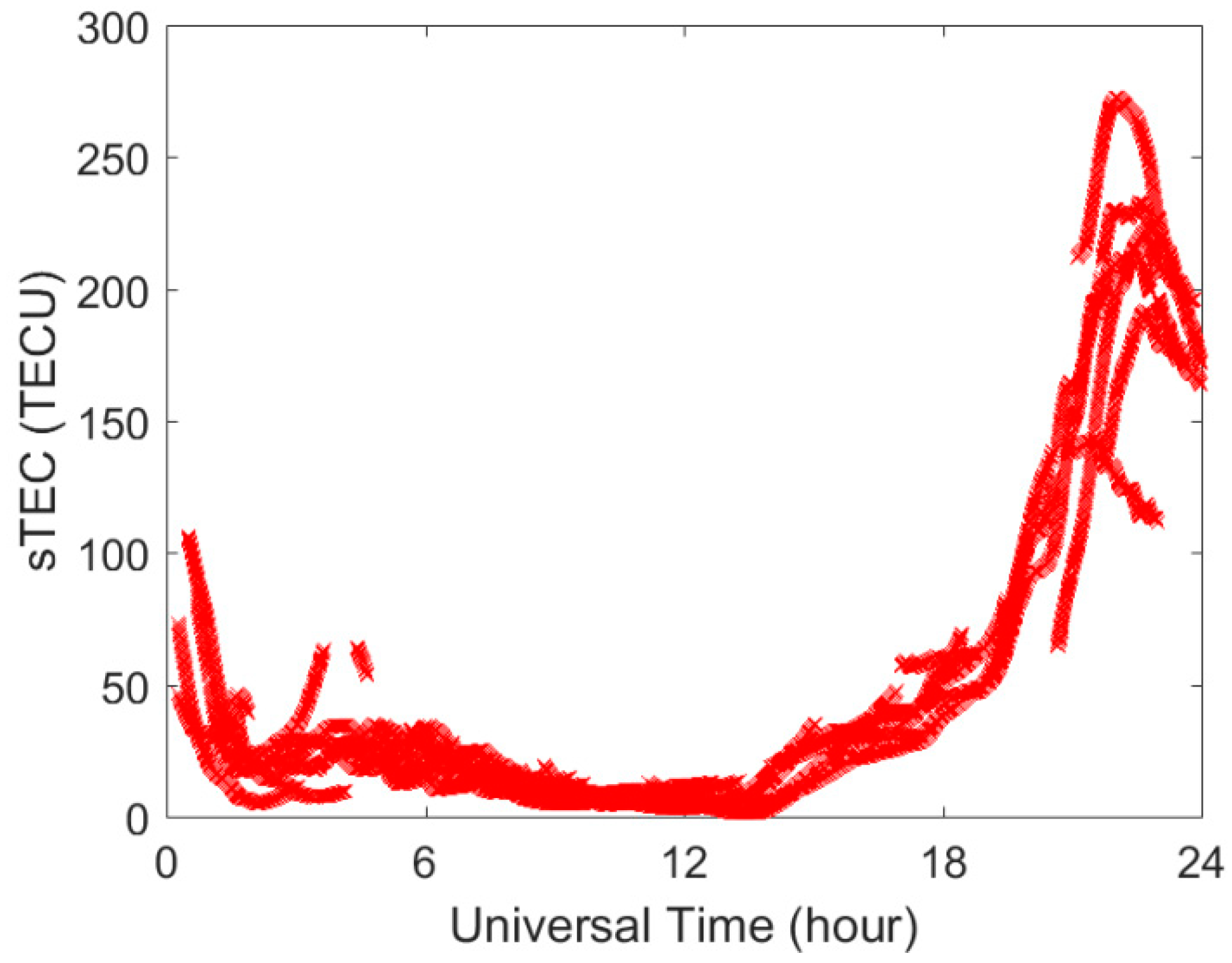 Remotesensing 12 02467 g001