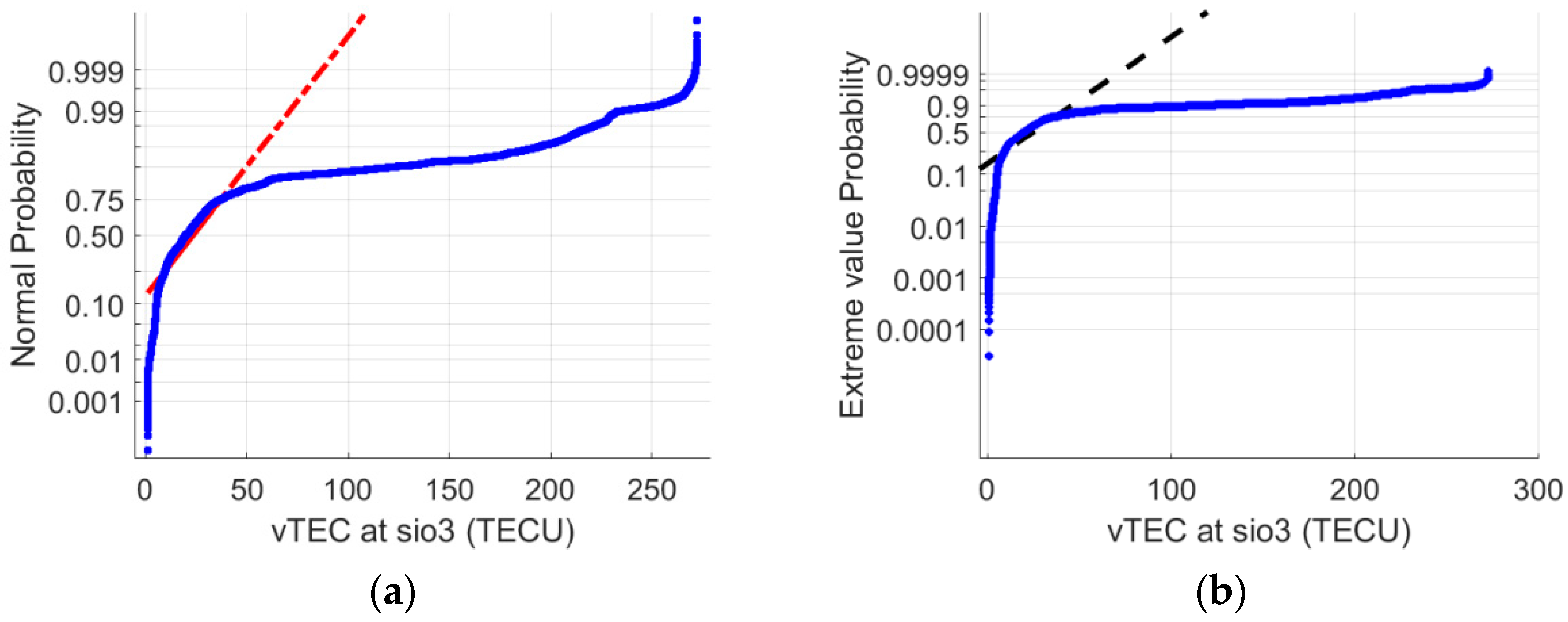 Remotesensing 12 02467 g002