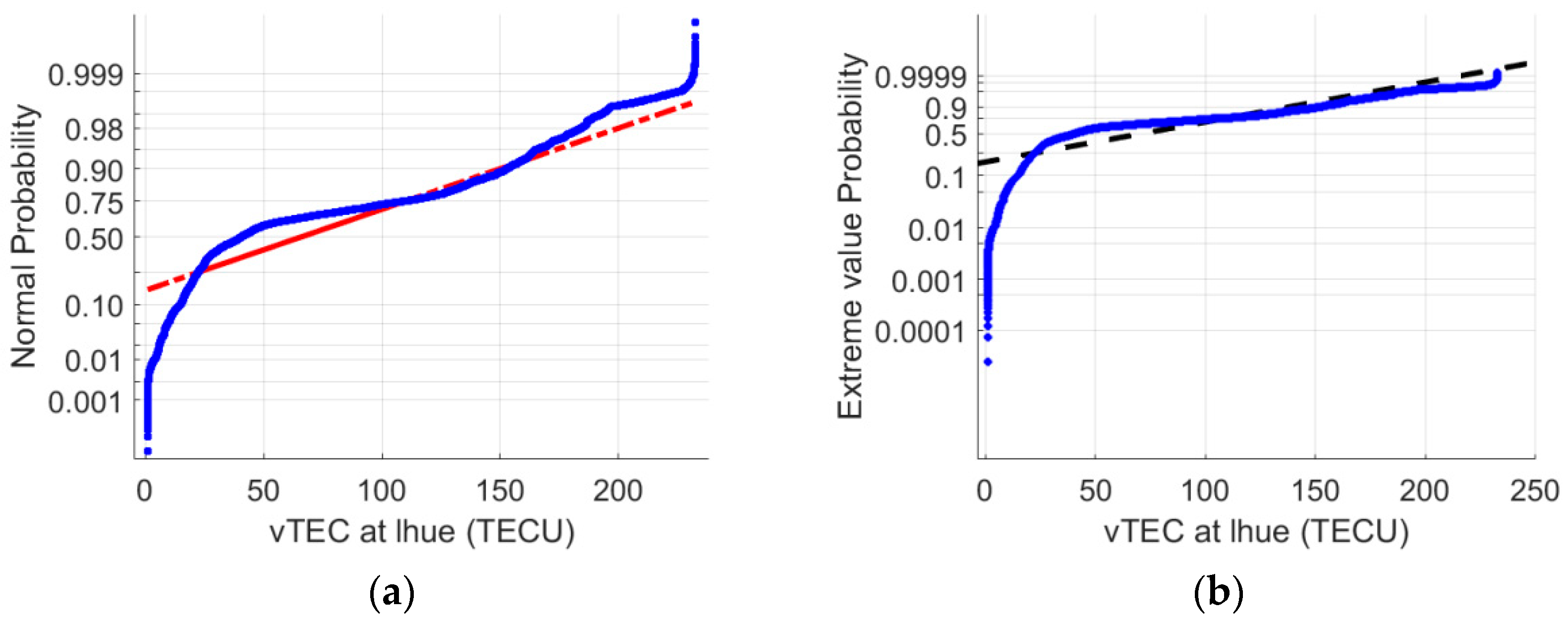 Remotesensing 12 02467 g003