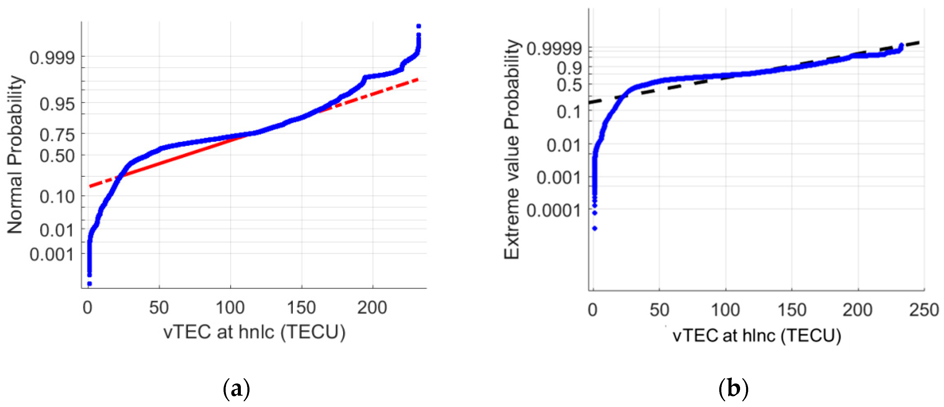 Remotesensing 12 02467 g004
