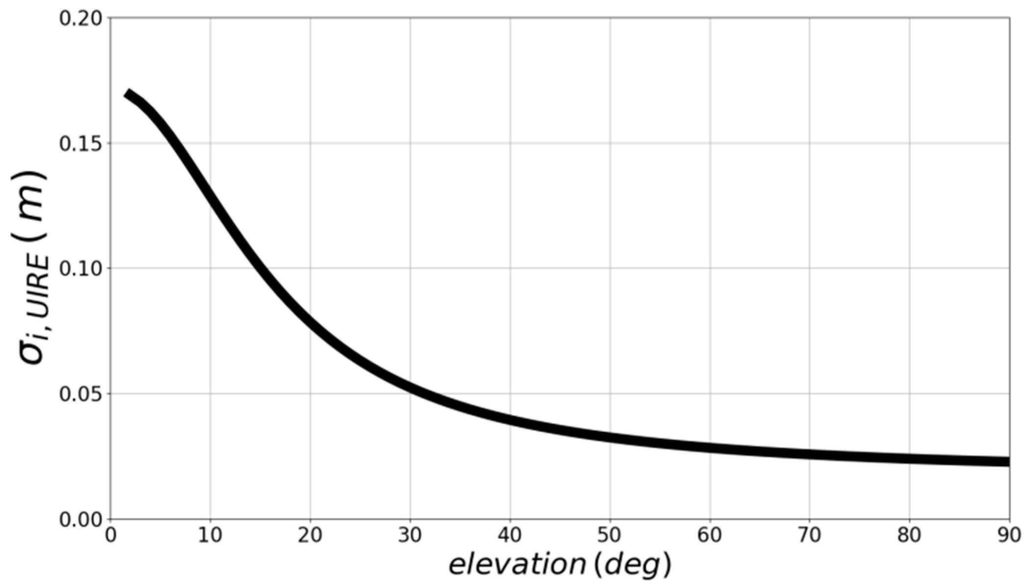 Remotesensing 12 02467 g007