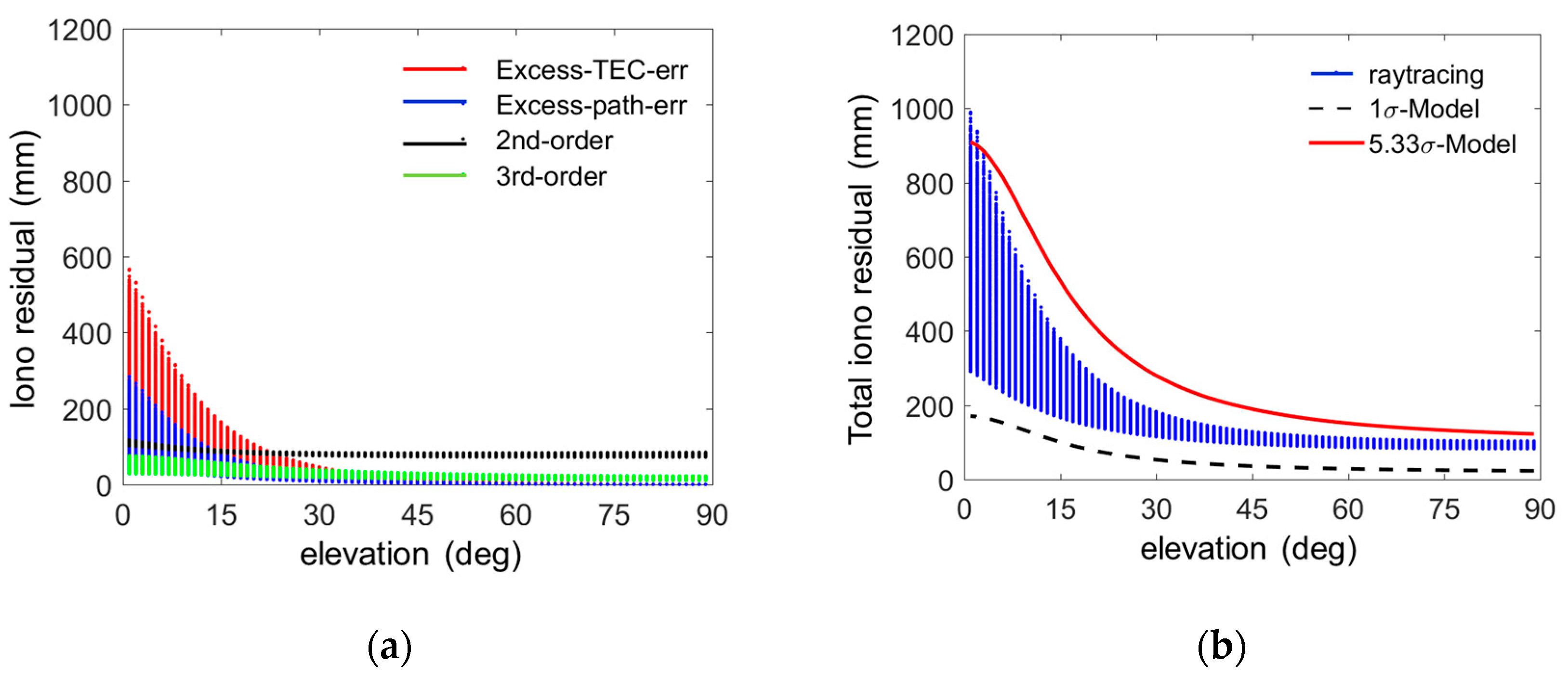 Remotesensing 12 02467 g010