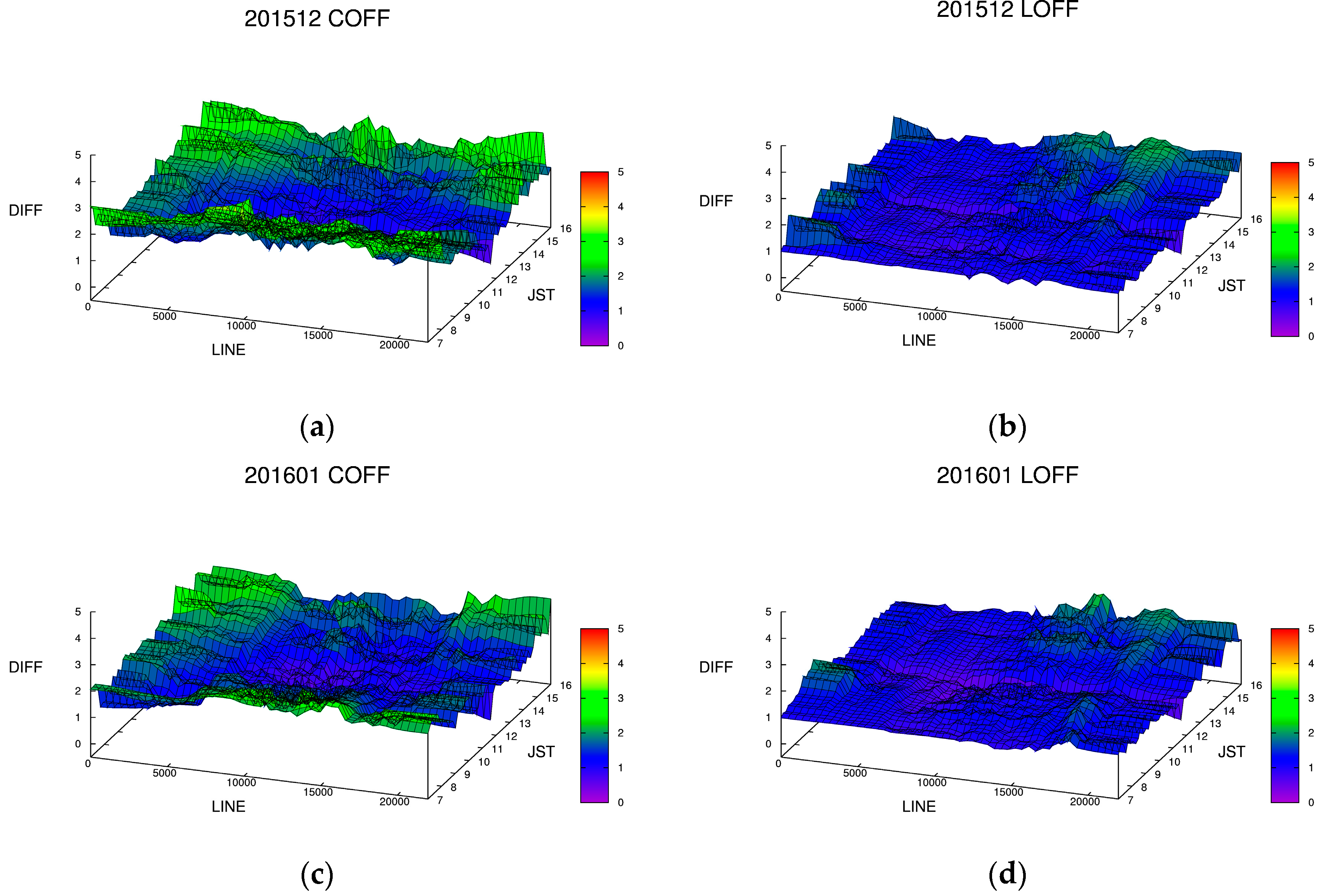 Remotesensing 12 02472 g010