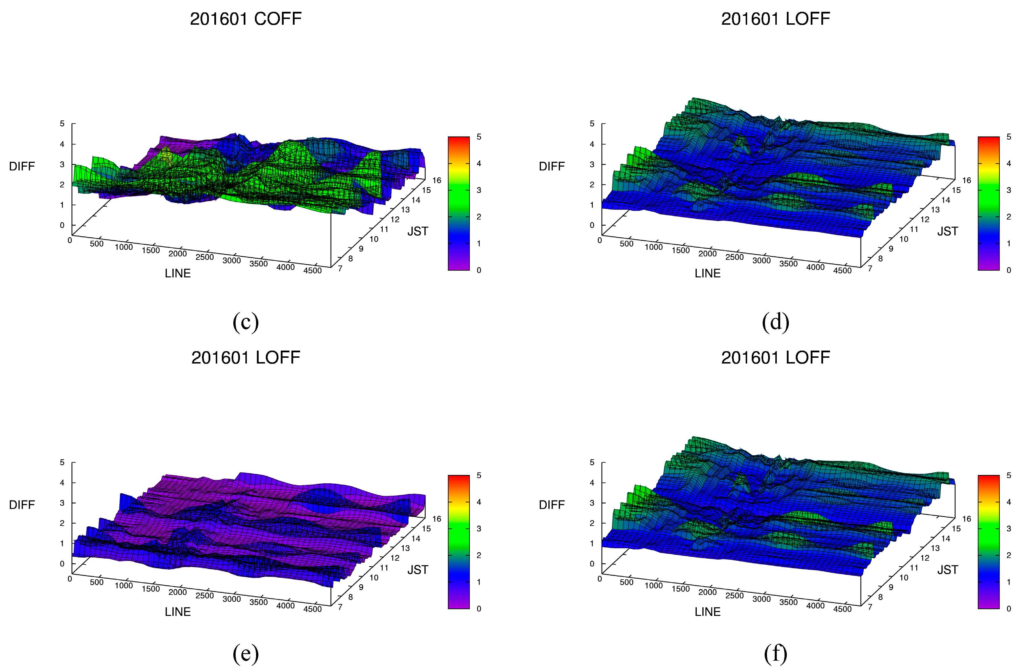 Remotesensing 12 02472 g012b