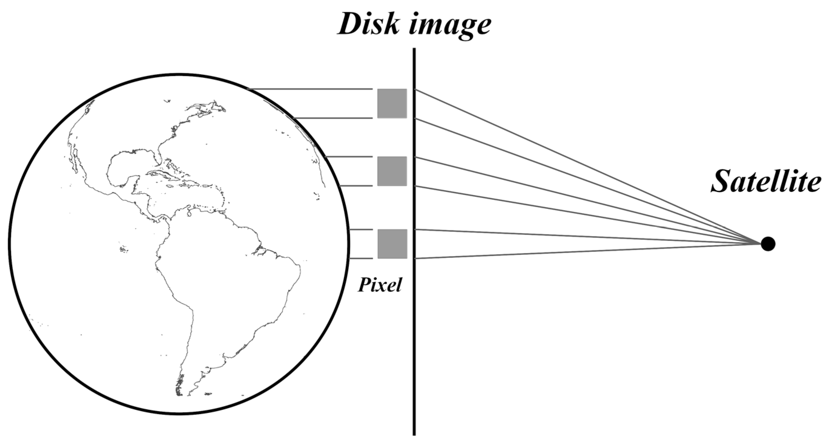 Remotesensing 12 02472 g013