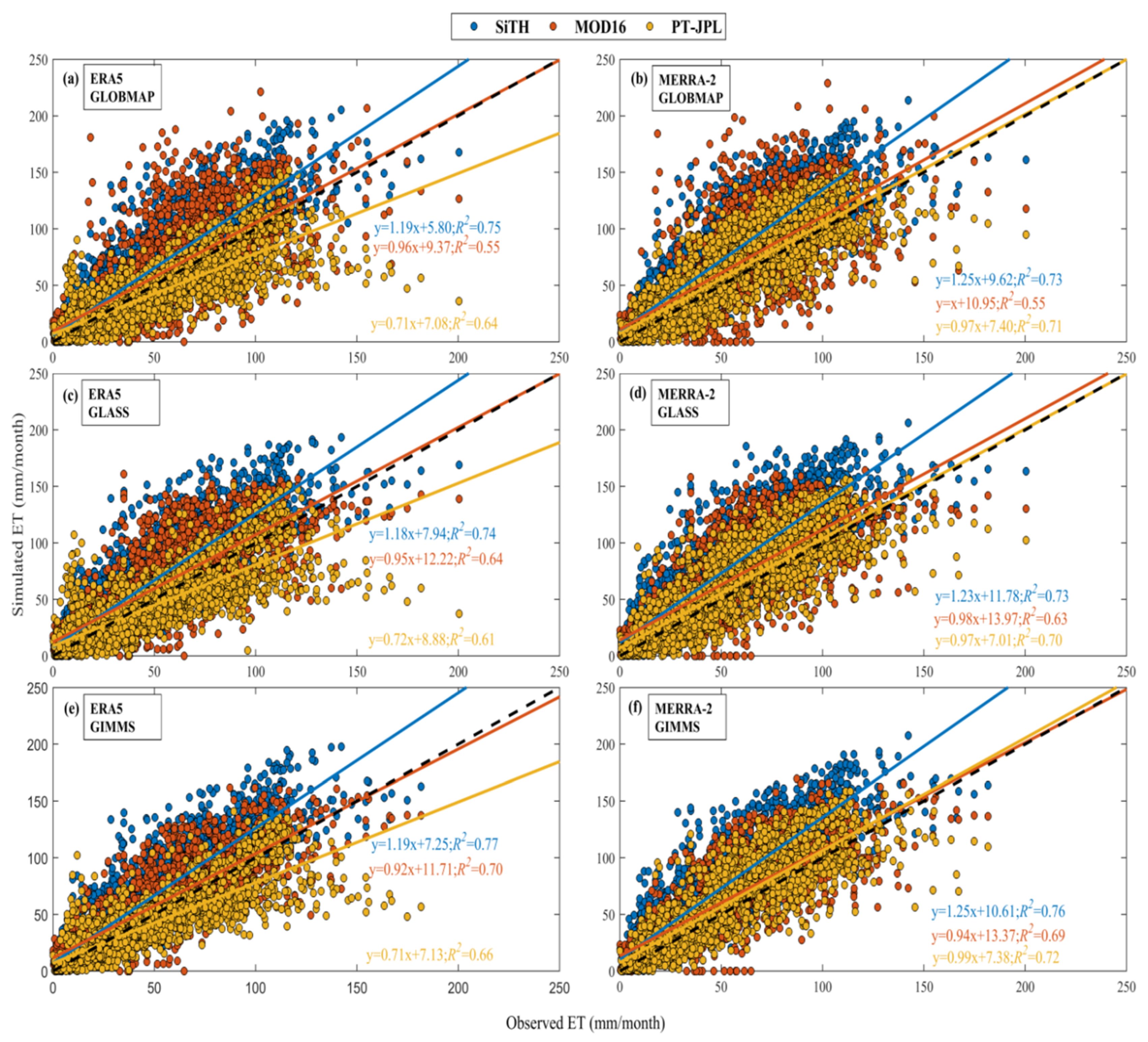 Remotesensing 12 02473 g002