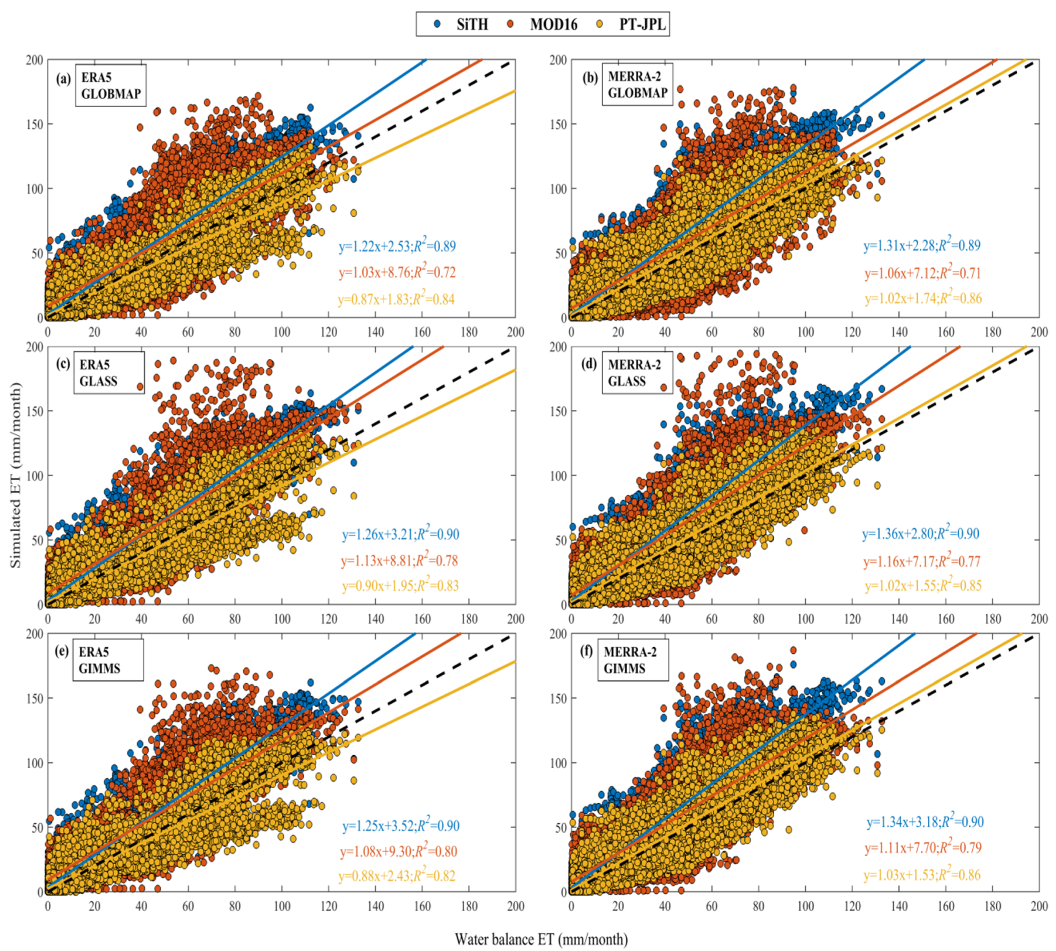 Remotesensing 12 02473 g004