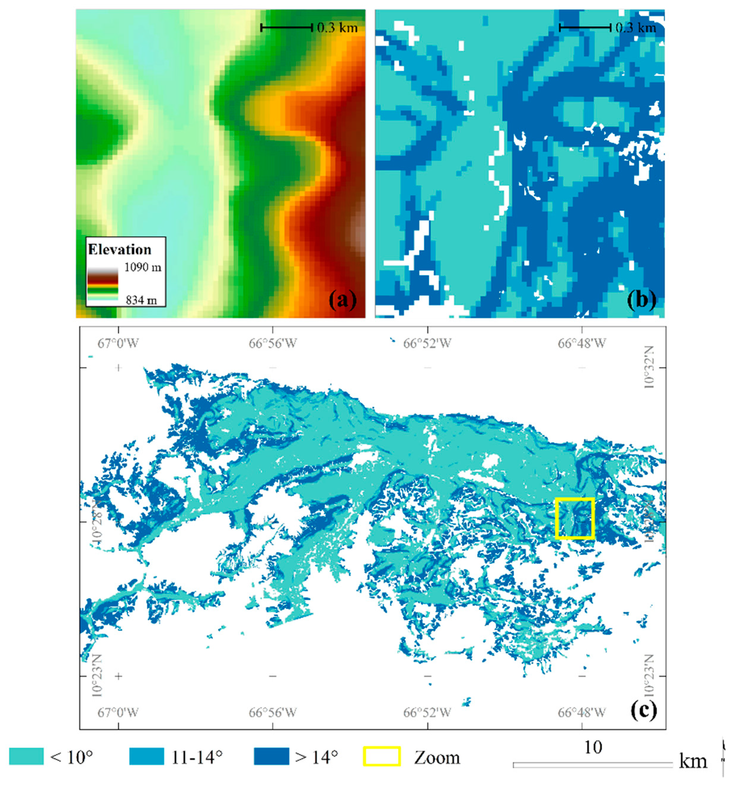 Remotesensing 12 02474 g005
