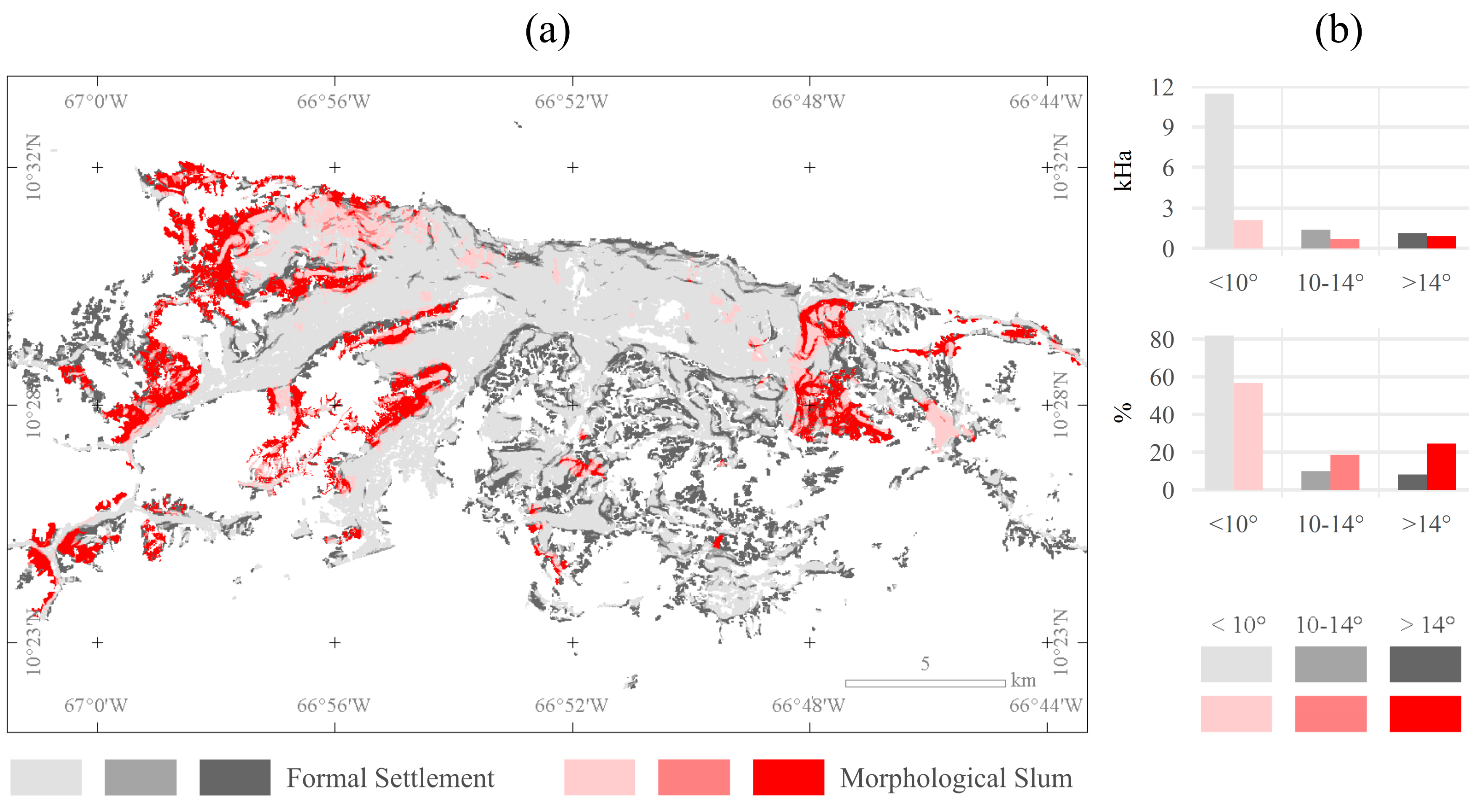 Remotesensing 12 02474 g009