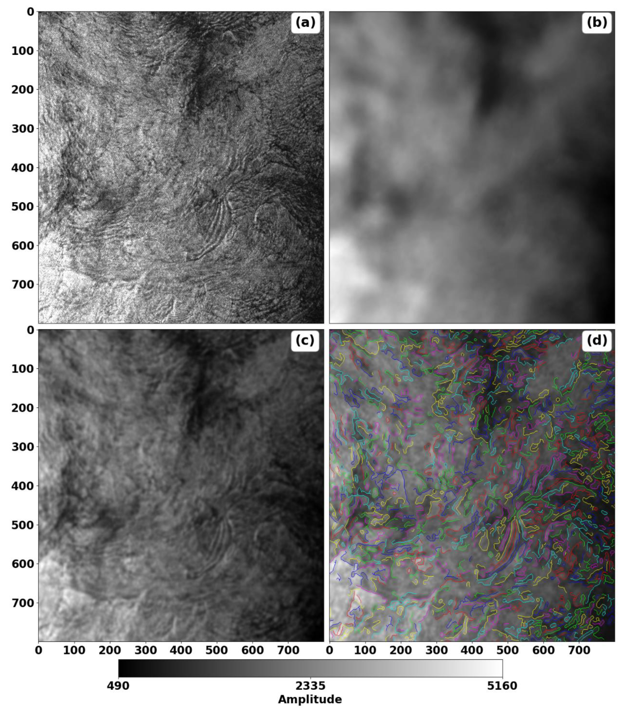 Remotesensing 12 02476 g005