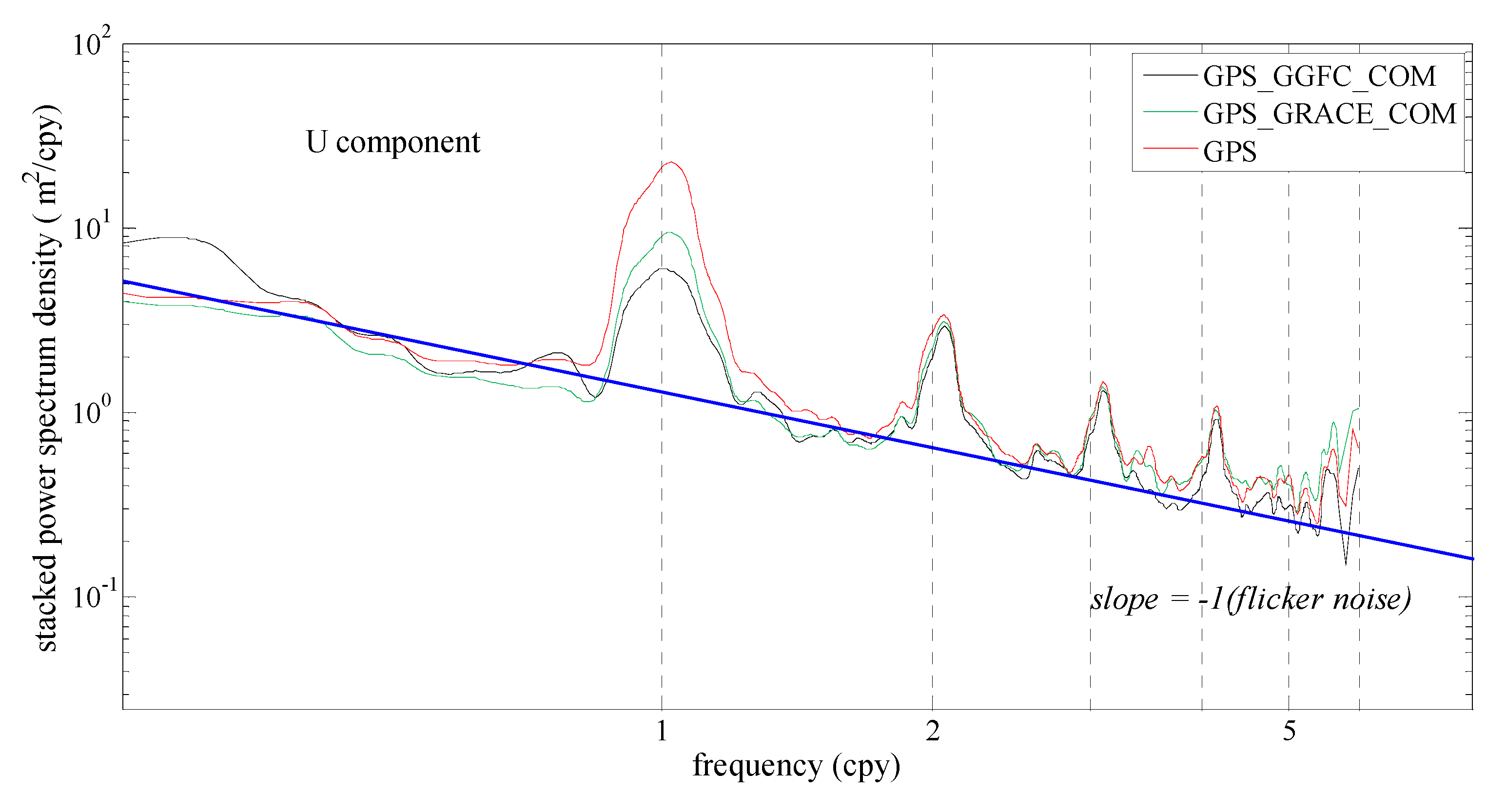 Remotesensing 12 02477 g007
