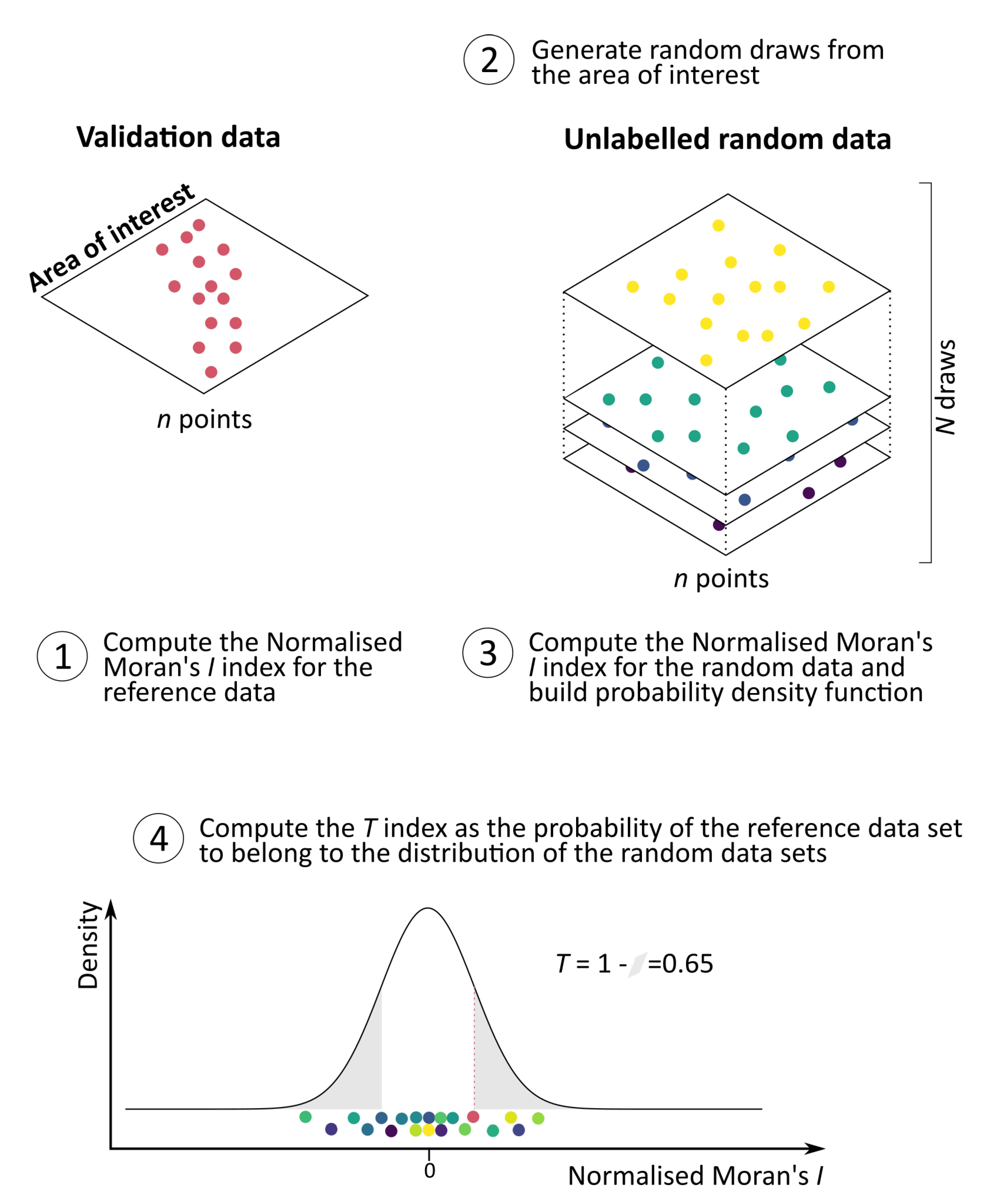 Remotesensing 12 02483 g002 Remotesensing 12 02483 g002