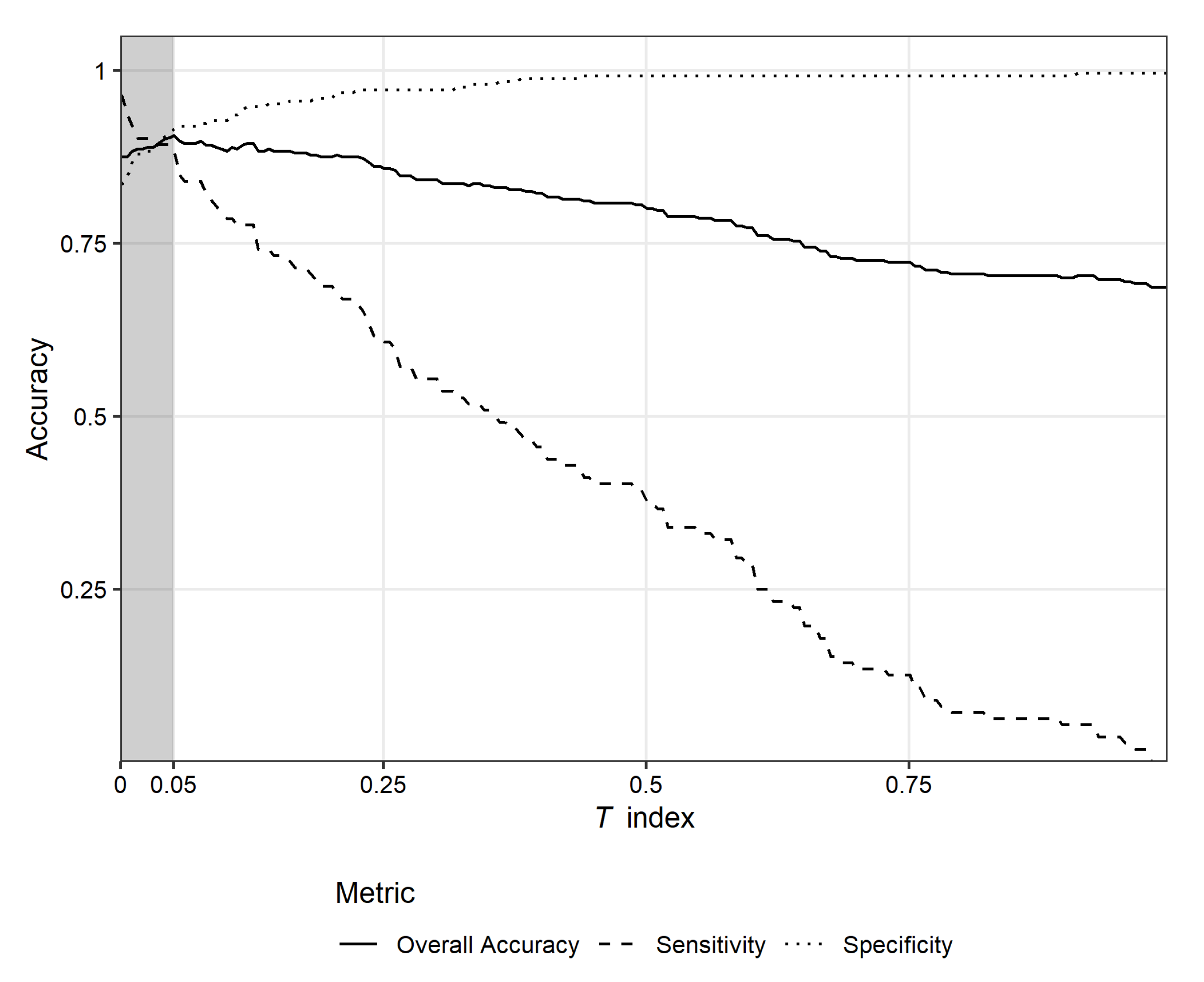 Remotesensing 12 02483 g005 Remotesensing 12 02483 g005