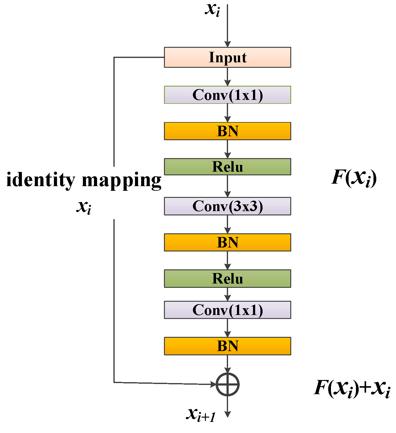 Remotesensing 12 02487 g003 Remotesensing 12 02487 g003