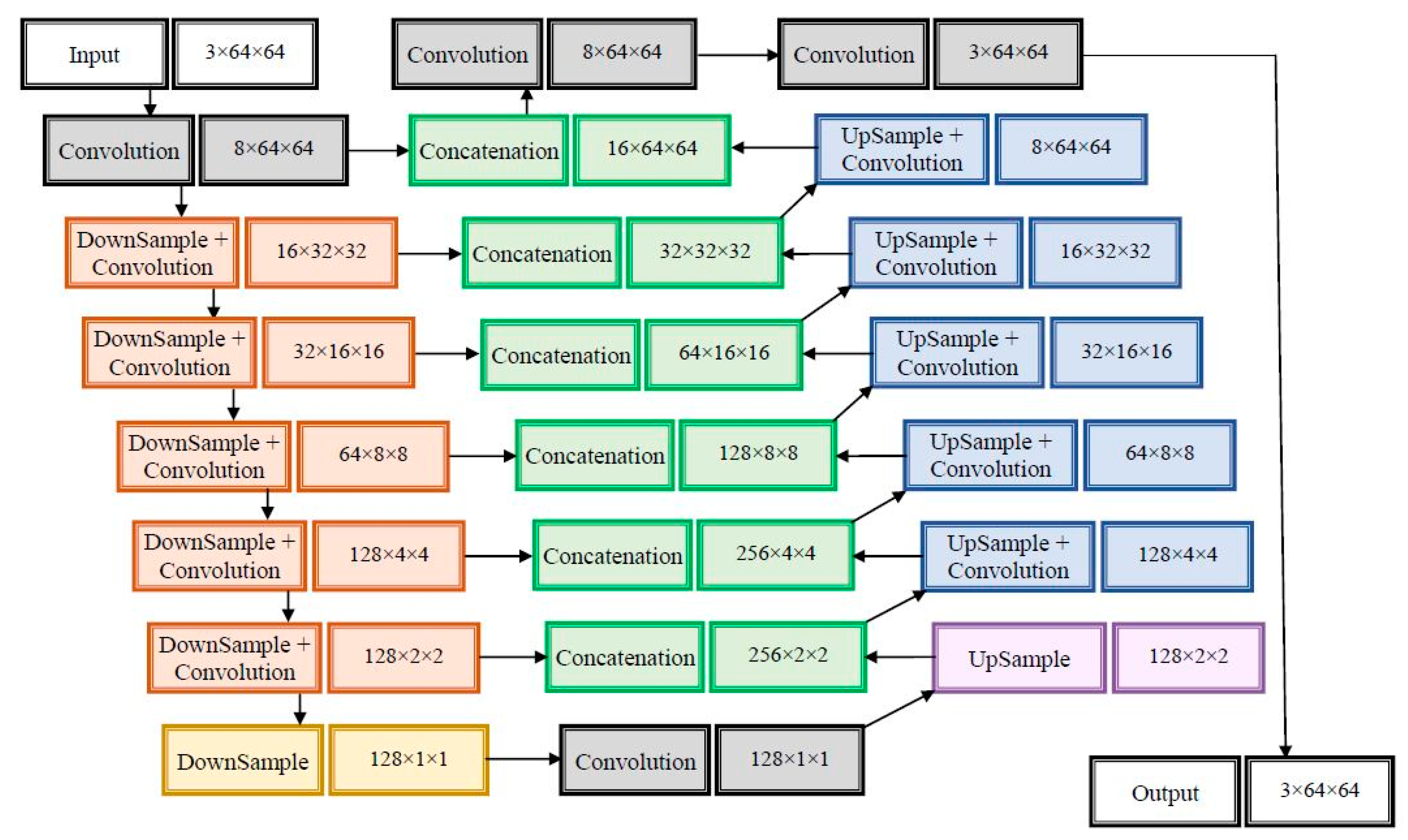 Remotesensing 12 02490 g003 Remotesensing 12 02490 g003