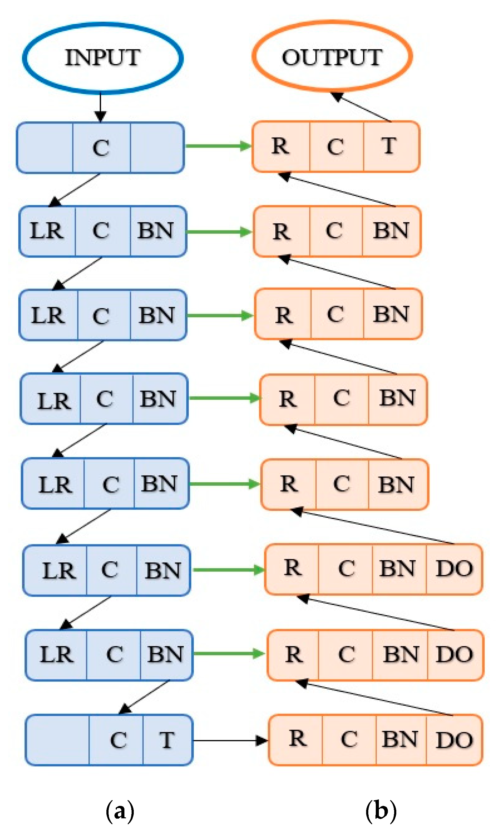 Remotesensing 12 02490 g004 Remotesensing 12 02490 g004