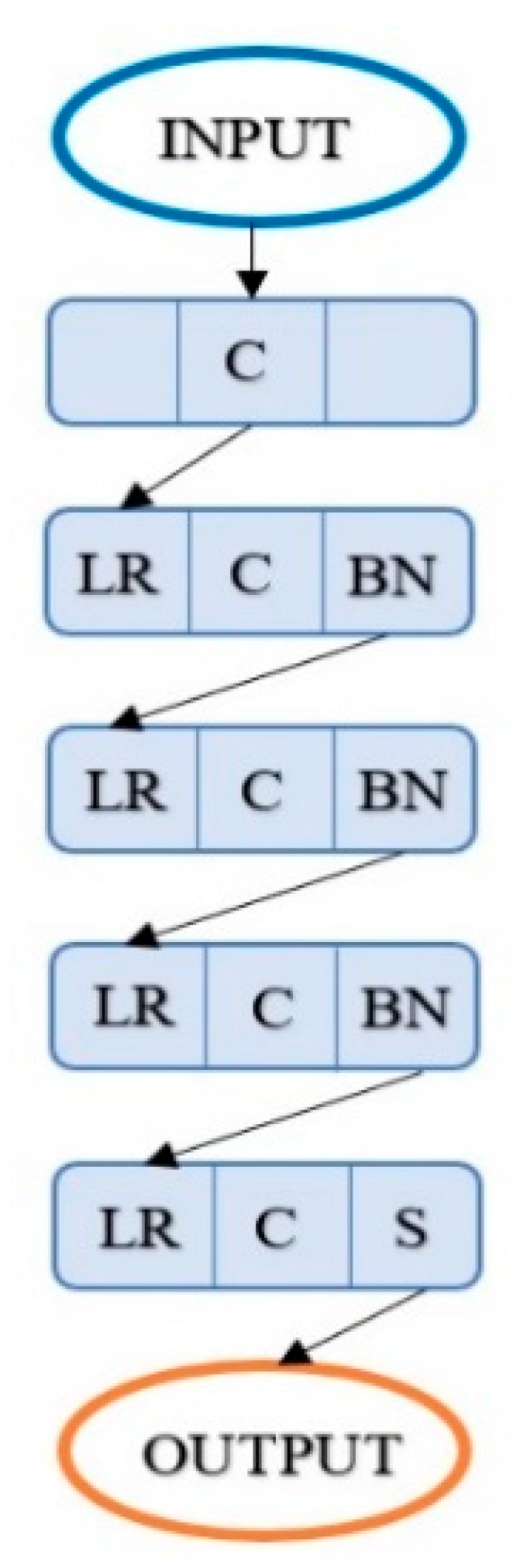 Remotesensing 12 02490 g005 Remotesensing 12 02490 g005