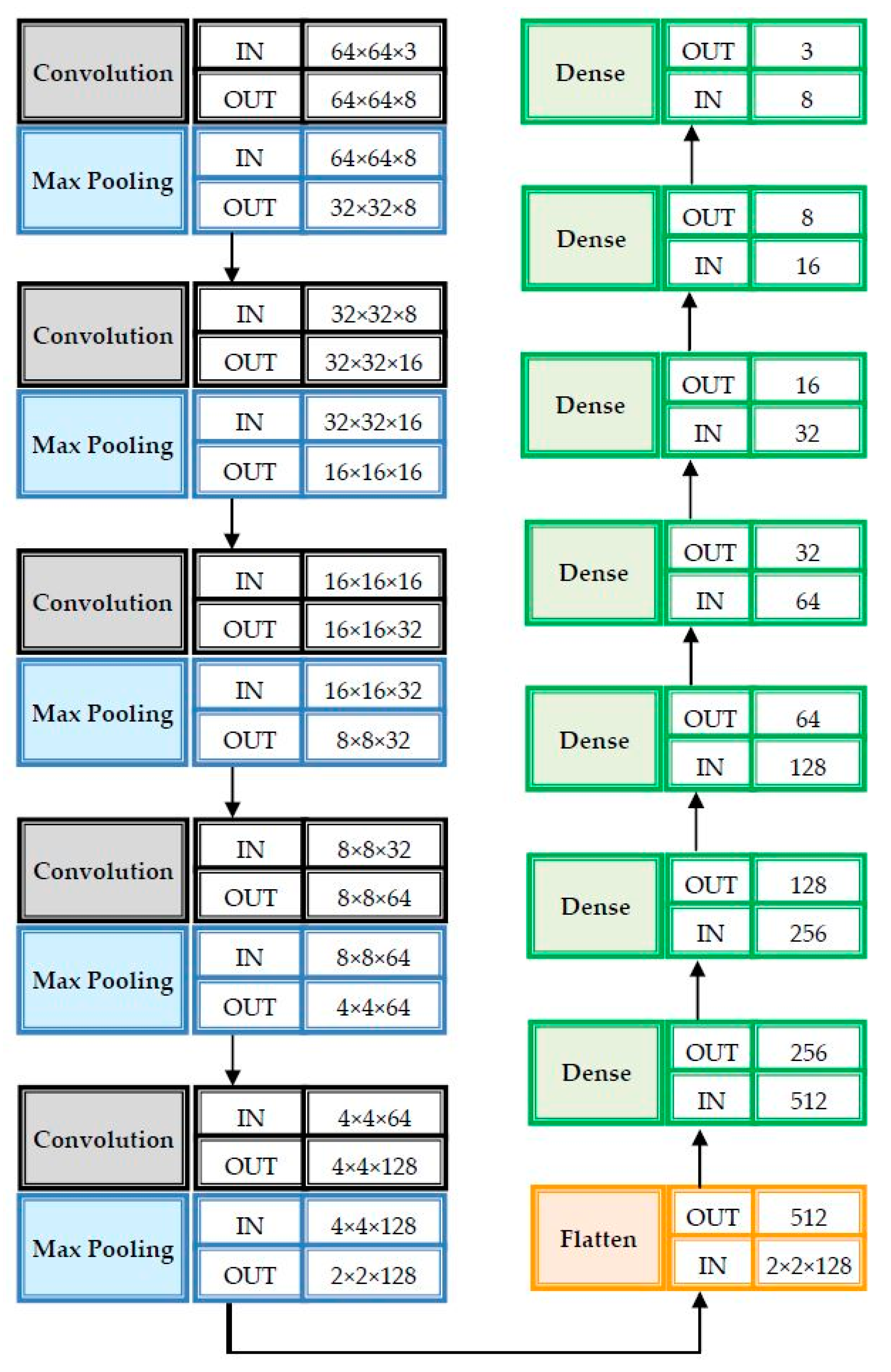 Remotesensing 12 02490 g007 Remotesensing 12 02490 g007