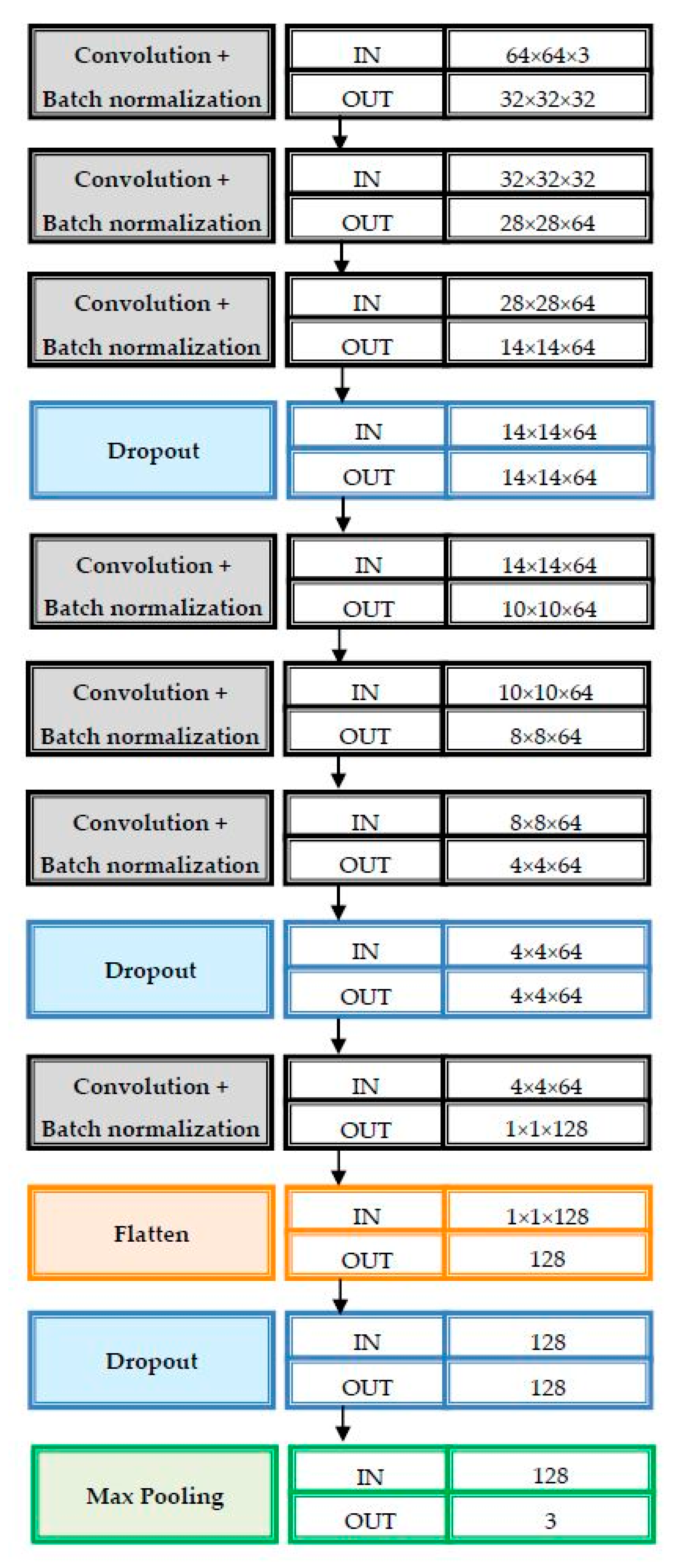 Remotesensing 12 02490 g008 Remotesensing 12 02490 g008