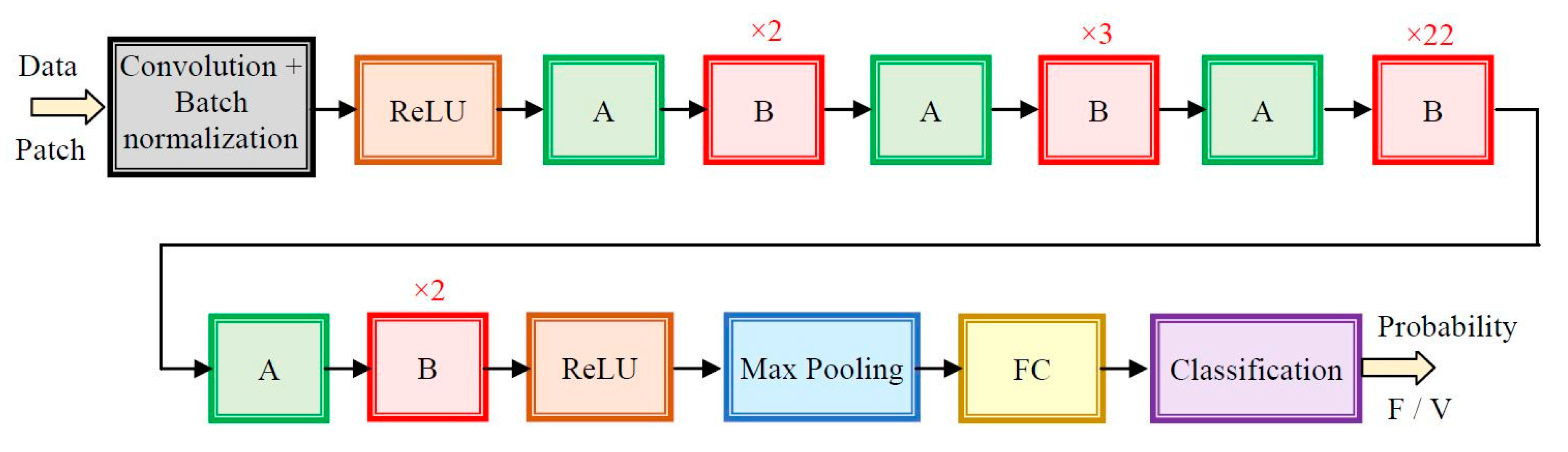 Remotesensing 12 02490 g009 Remotesensing 12 02490 g009